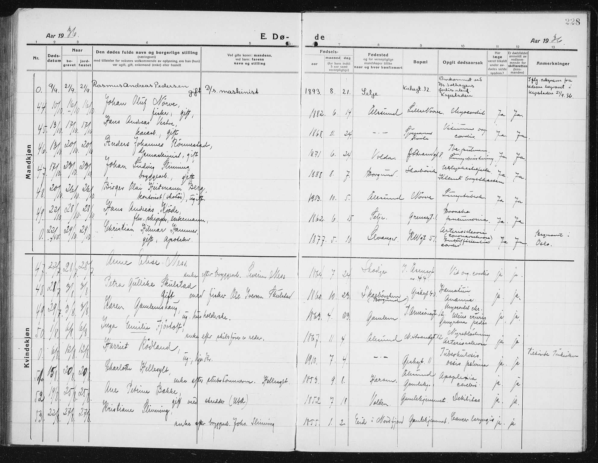 Ministerialprotokoller, klokkerbøker og fødselsregistre - Møre og Romsdal, AV/SAT-A-1454/529/L0474: Parish register (copy) no. 529C11, 1918-1938, p. 228