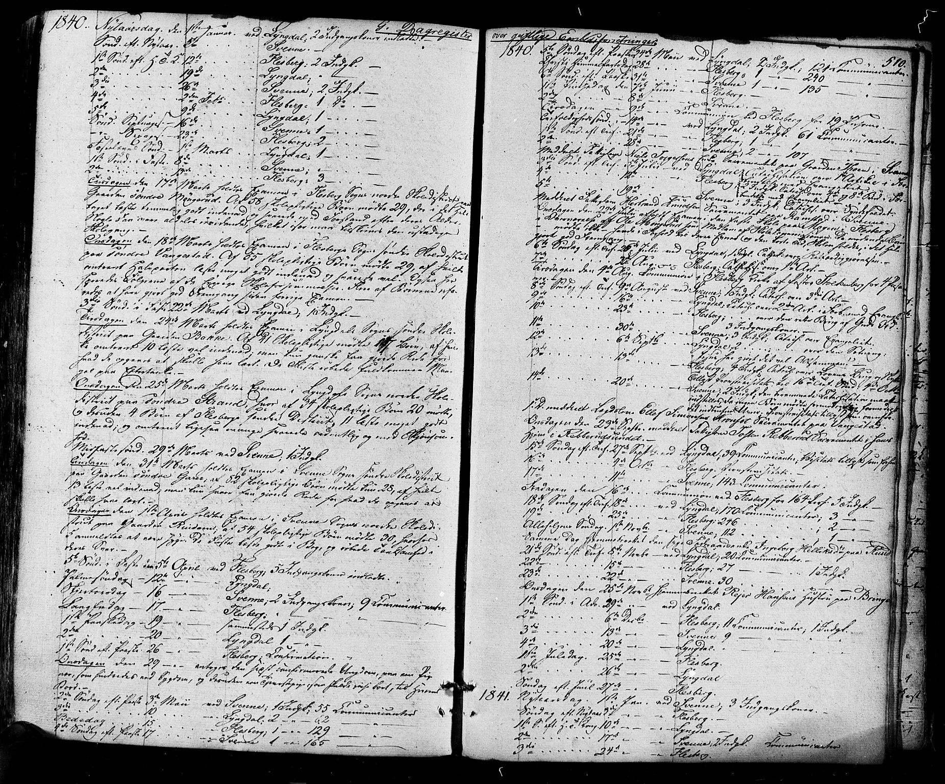 Flesberg kirkebøker, SAKO/A-18/F/Fa/L0006: Parish register (official) no. I 6, 1834-1860, p. 510