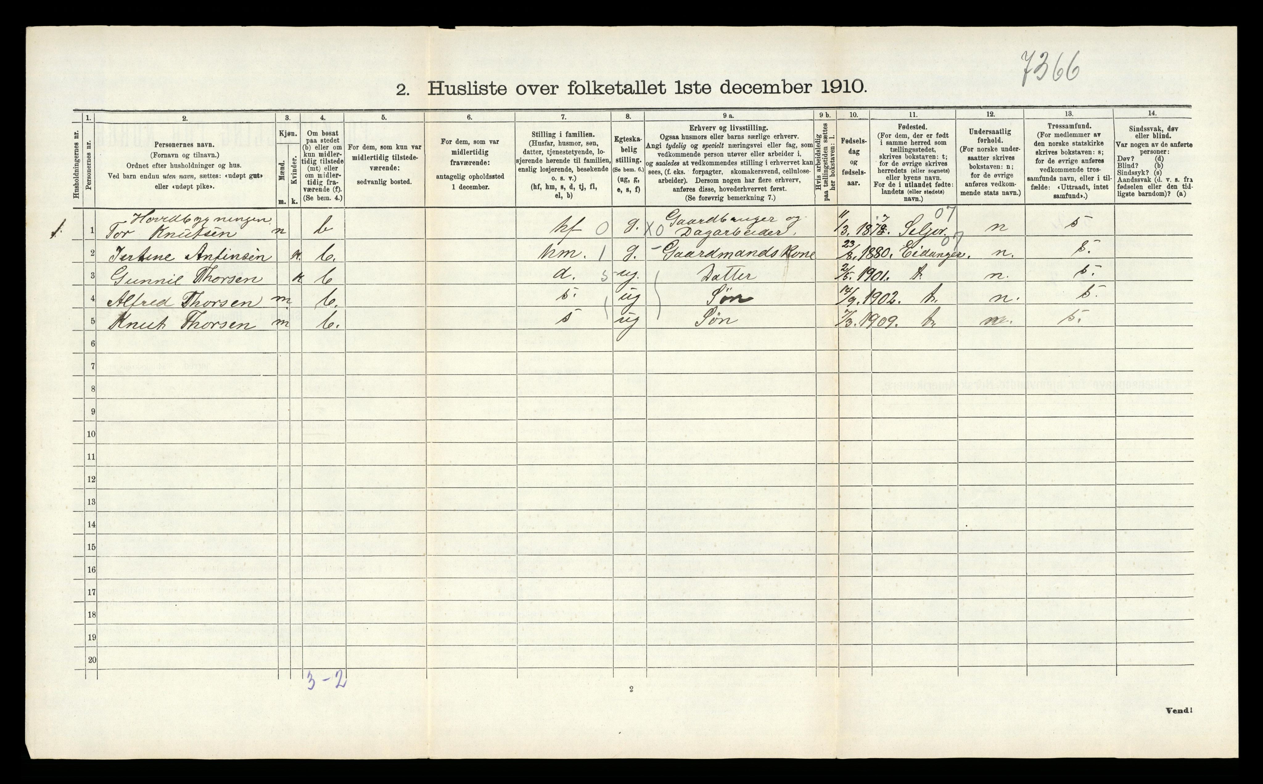 RA, 1910 census for Sauherad, 1910, p. 904