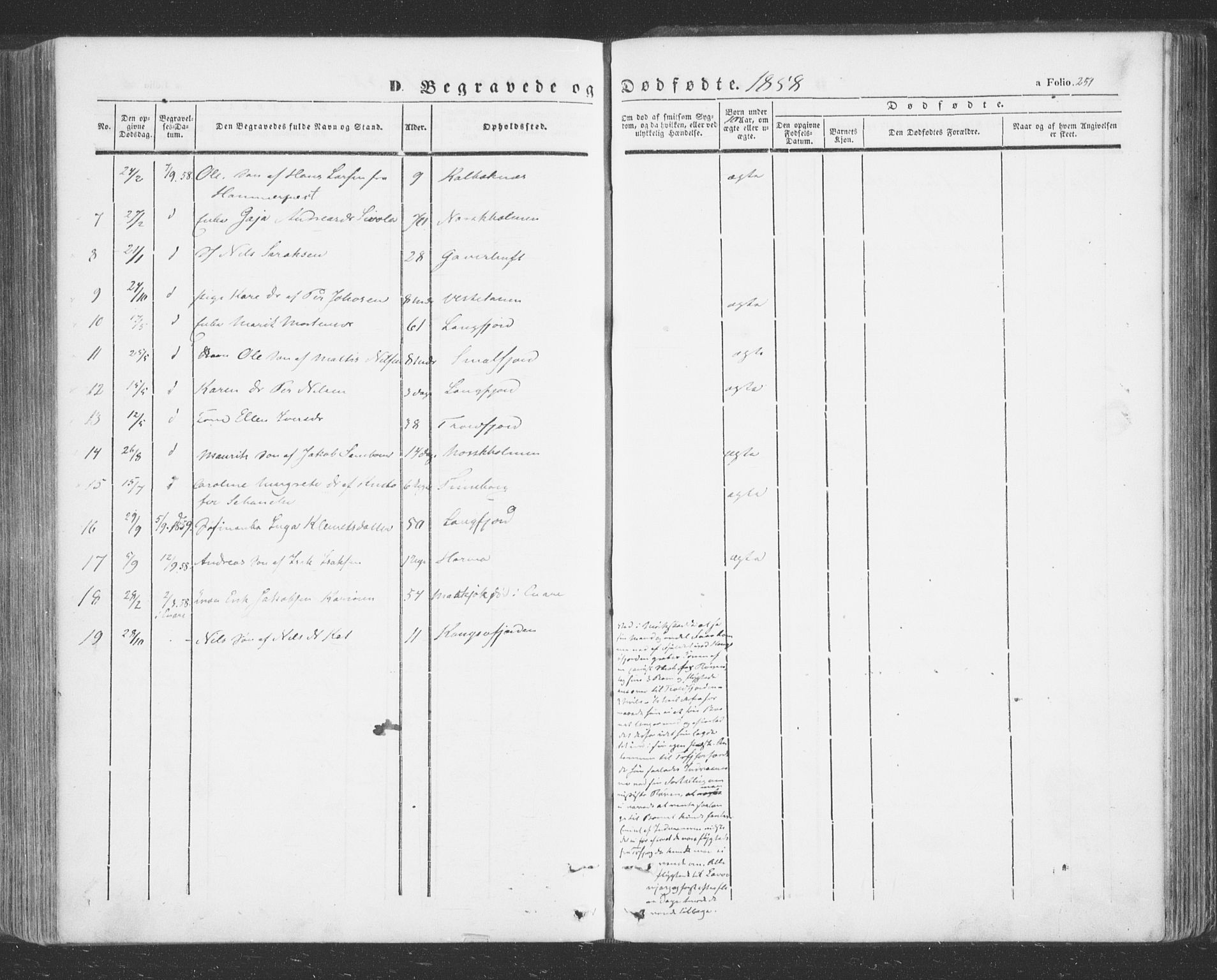 Tana sokneprestkontor, AV/SATØ-S-1334/H/Ha/L0001kirke: Parish register (official) no. 1, 1846-1861, p. 251