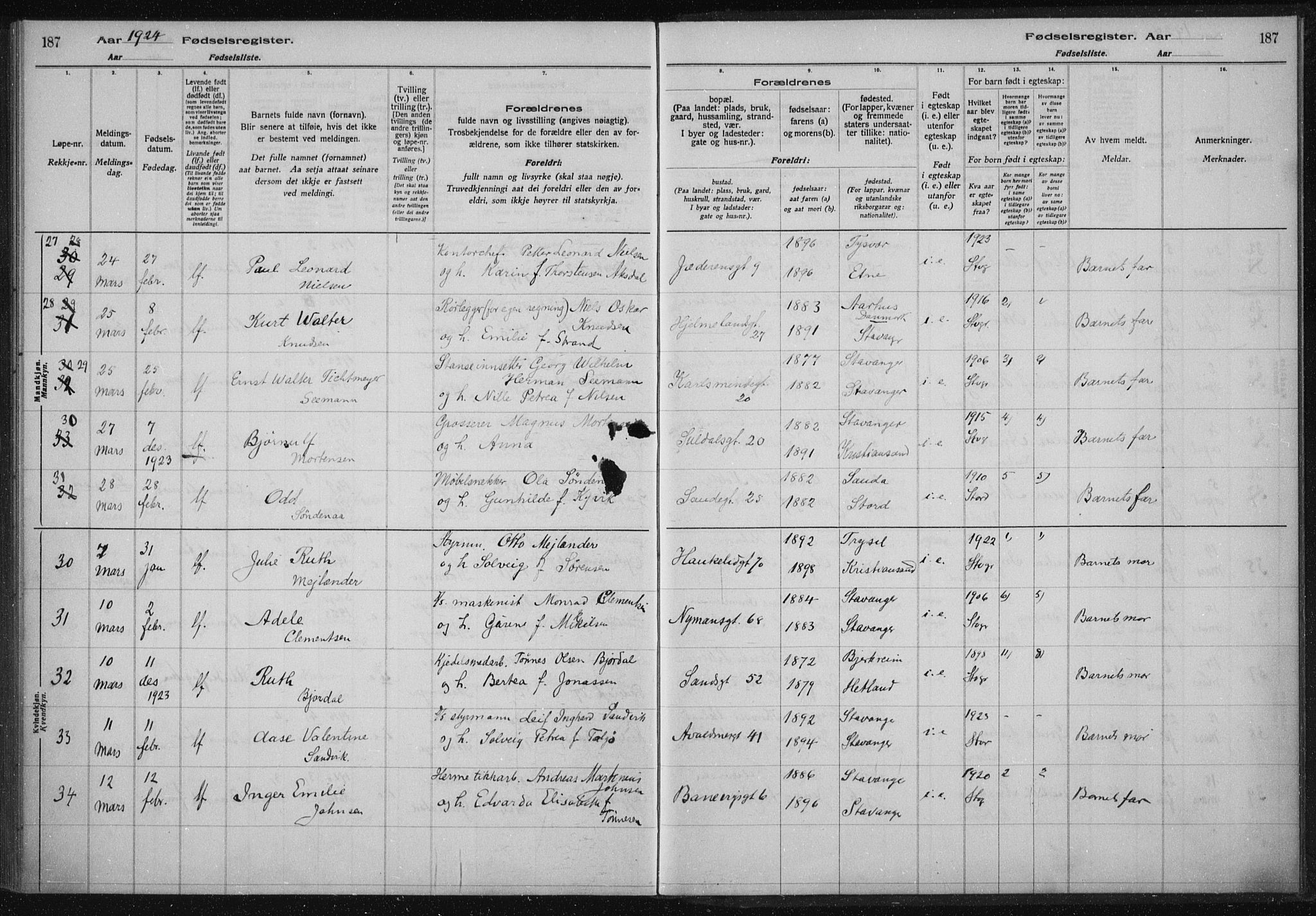 St. Johannes sokneprestkontor, AV/SAST-A-101814/002/A/L0002: Birth register no. 2, 1919-1924, p. 187