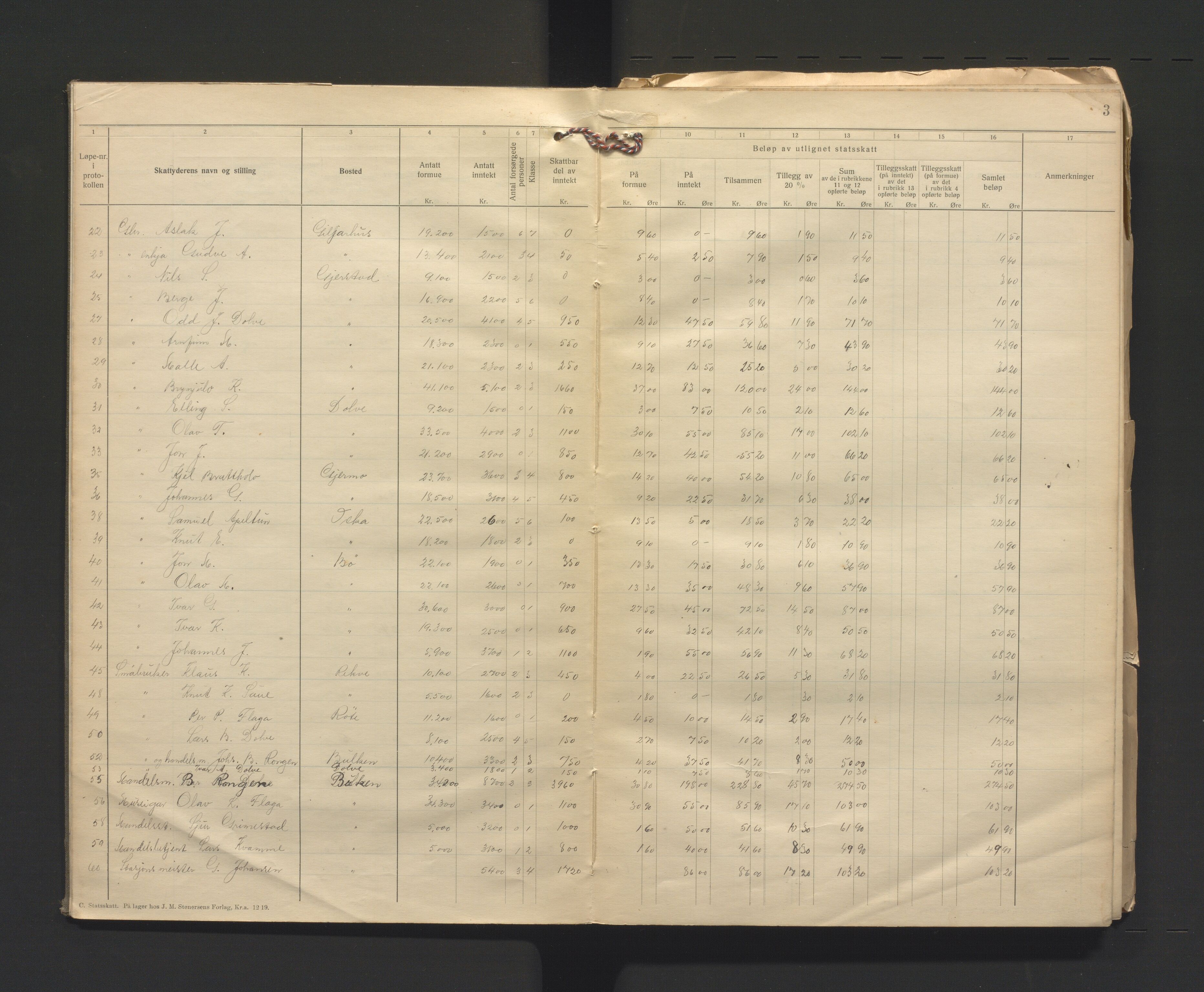 Voss kommune. Likningsnemnda, IKAH/1235-142/F/Fb/L0004: Statsskattprotokoll, 1919-1920