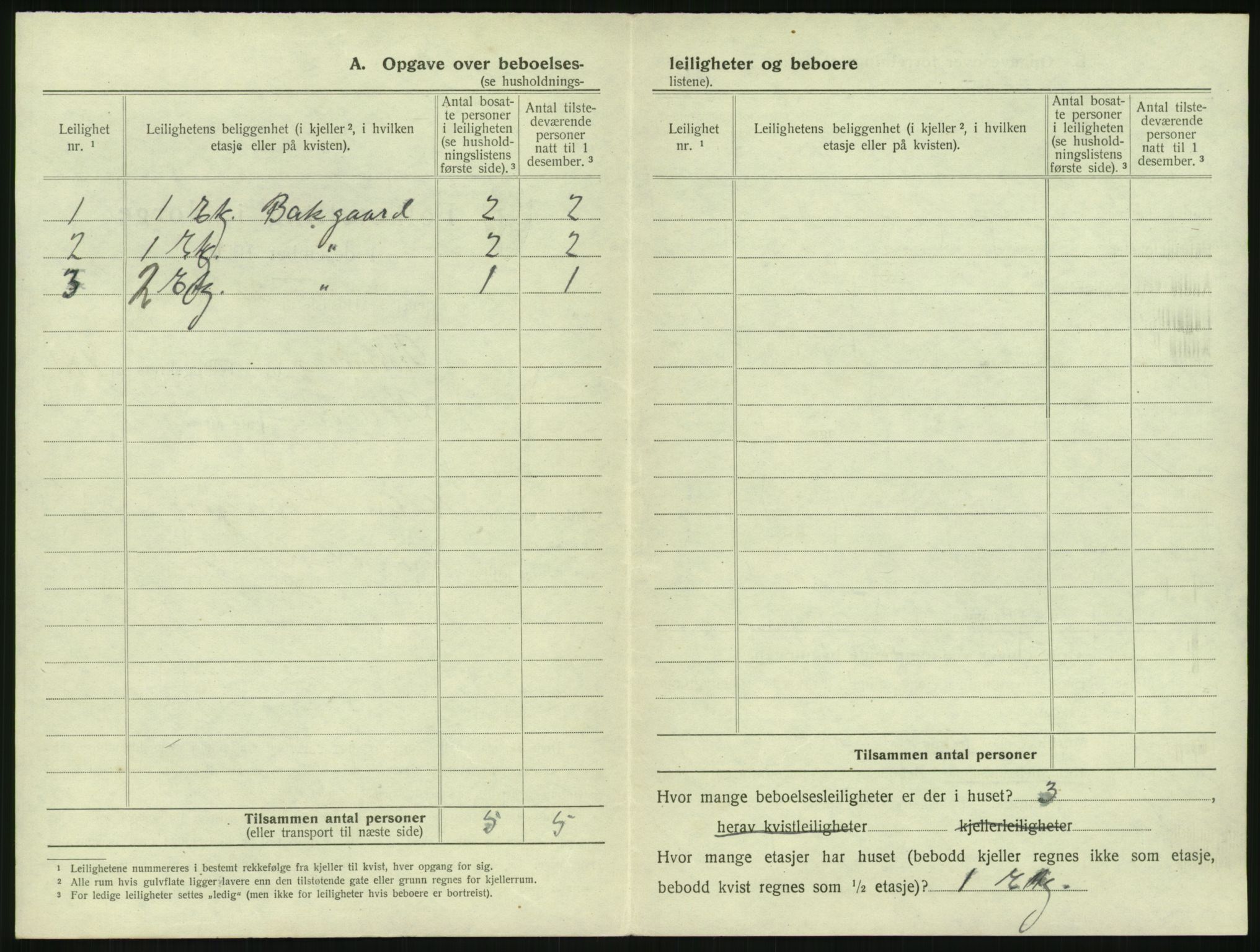 SAKO, 1920 census for Tønsberg, 1920, p. 2158