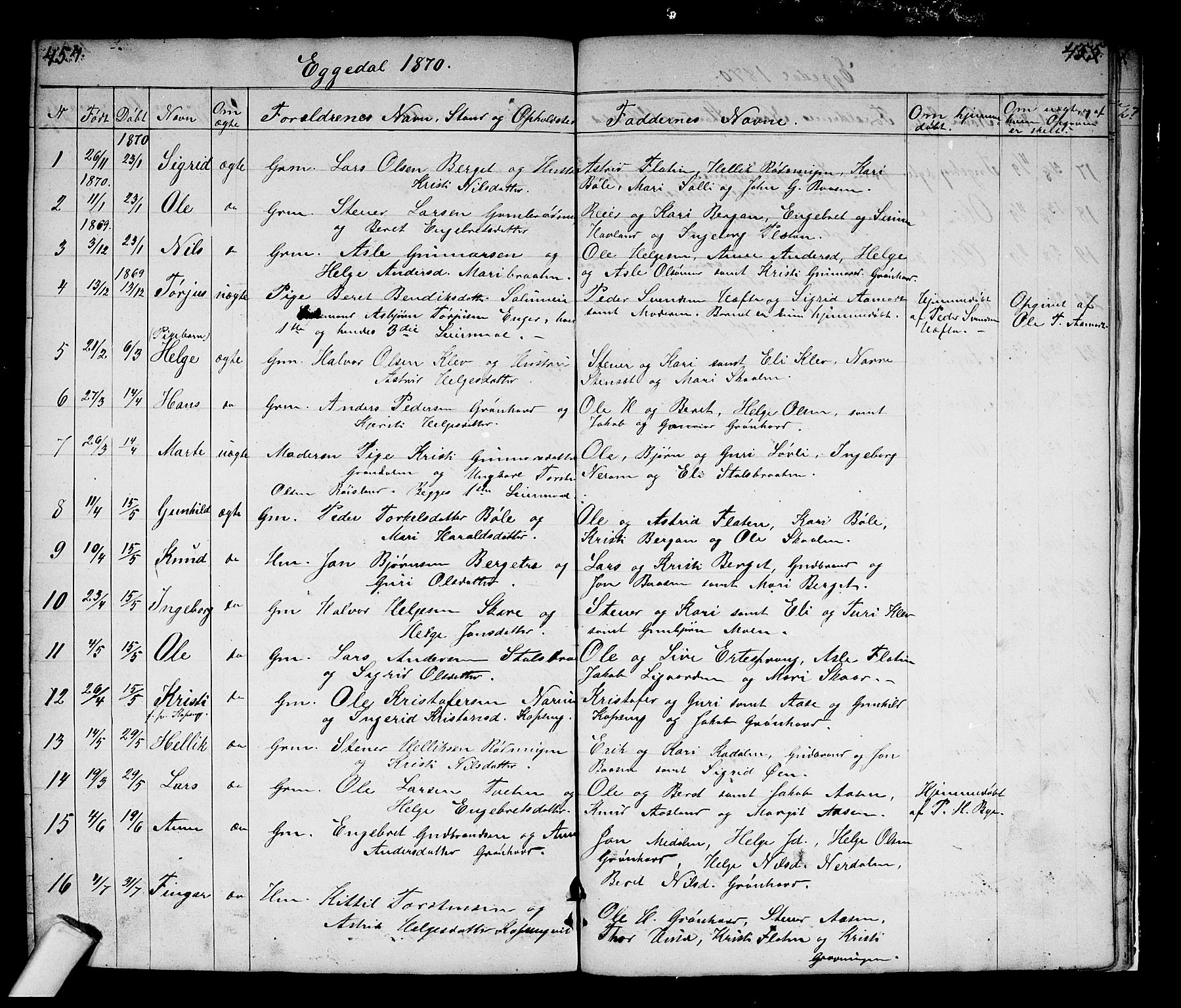 Sigdal kirkebøker, SAKO/A-245/G/Gb/L0001: Parish register (copy) no. II 1, 1841-1874, p. 454-455