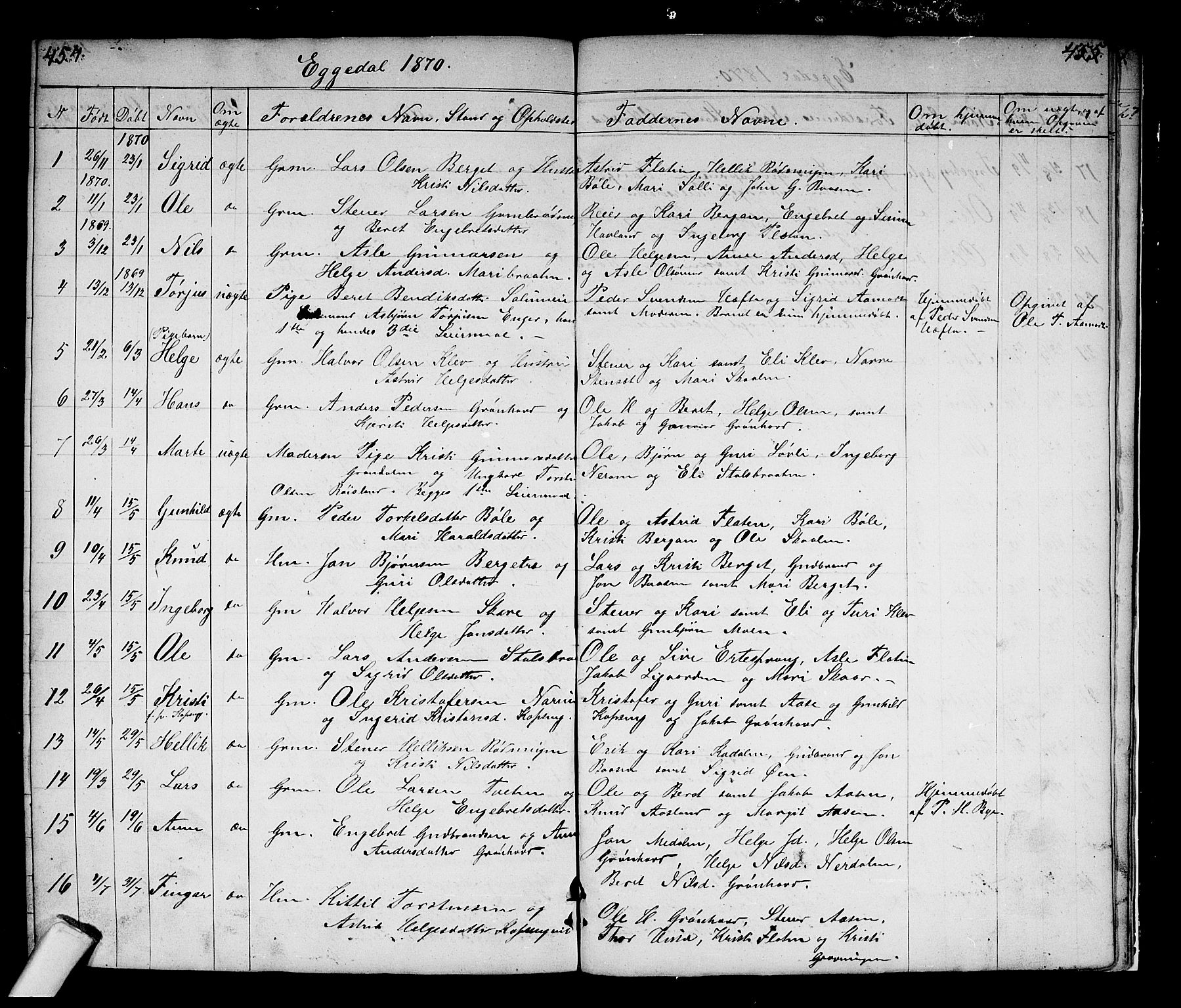 Sigdal kirkebøker, AV/SAKO-A-245/G/Gb/L0001: Parish register (copy) no. II 1, 1841-1874, p. 454-455