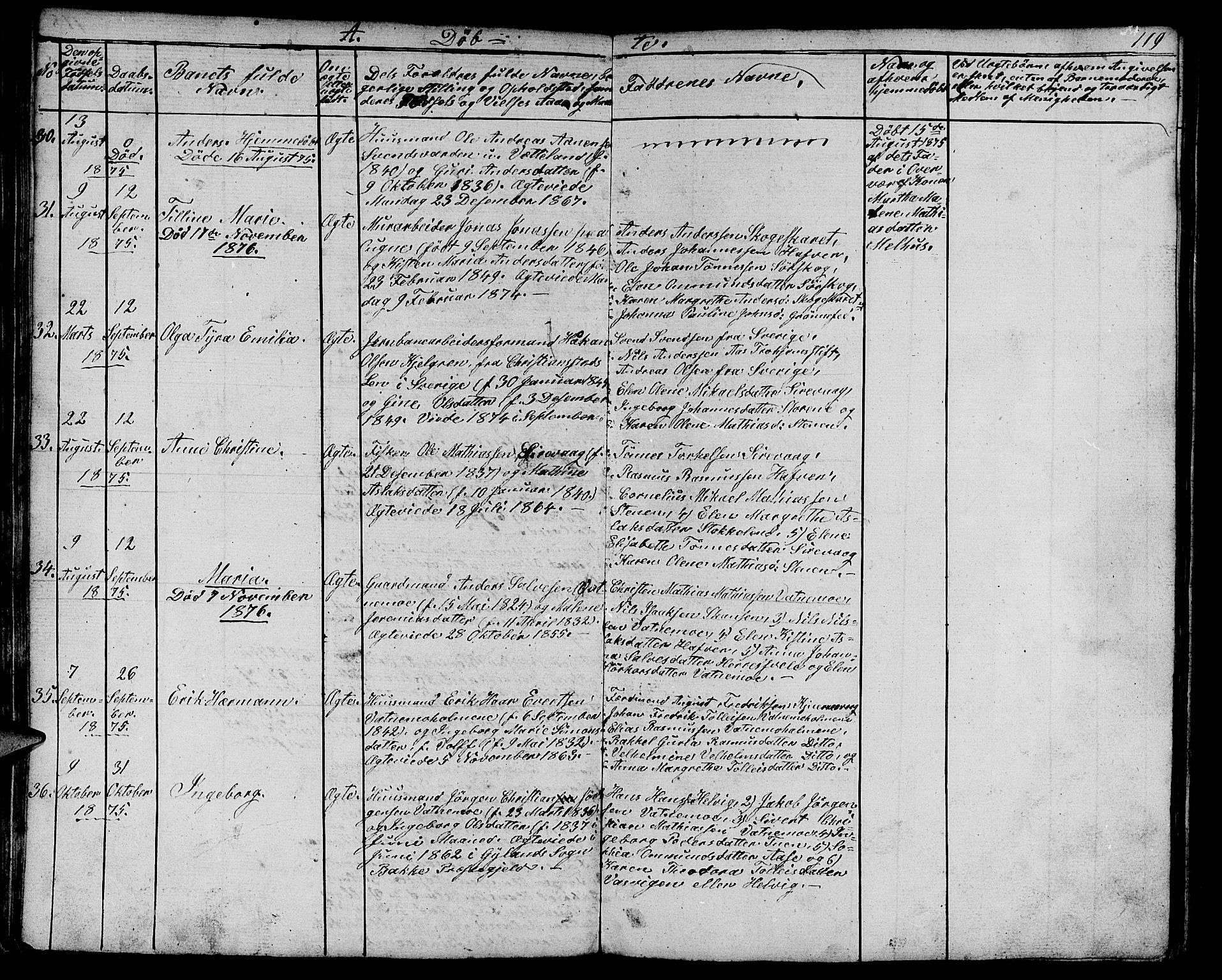 Eigersund sokneprestkontor, AV/SAST-A-101807/S09/L0003: Parish register (copy) no. B 3, 1846-1875, p. 119