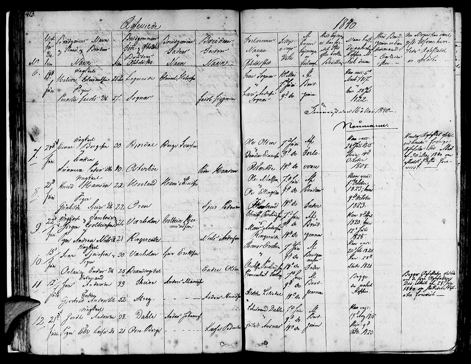 Lavik sokneprestembete, SAB/A-80901: Parish register (official) no. A 2II, 1821-1842, p. 413