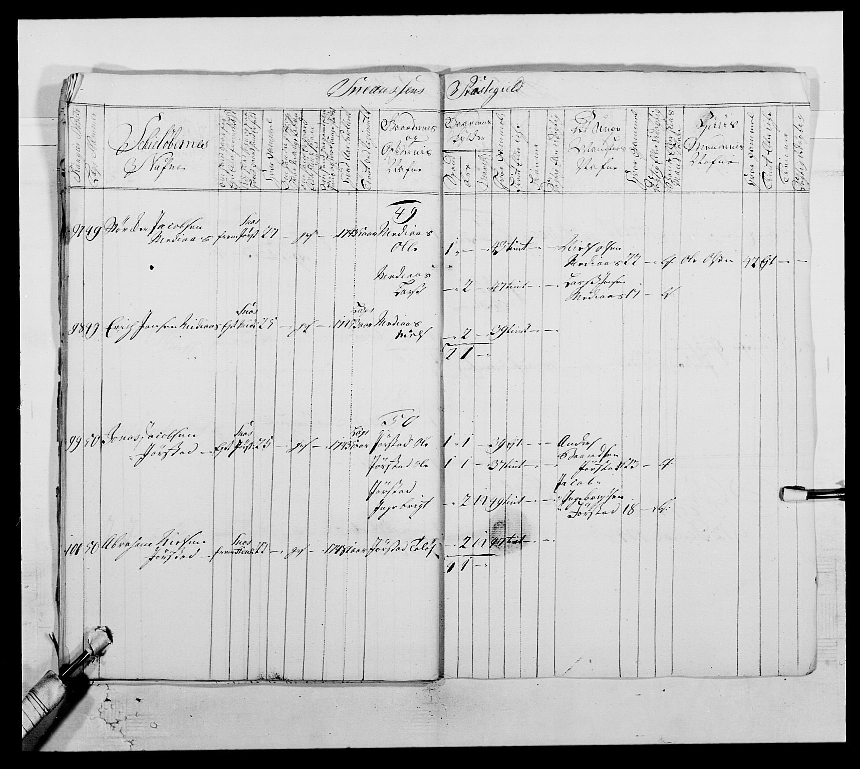 Kommanderende general (KG I) med Det norske krigsdirektorium, AV/RA-EA-5419/E/Ea/L0509: 1. Trondheimske regiment, 1740-1748, p. 414