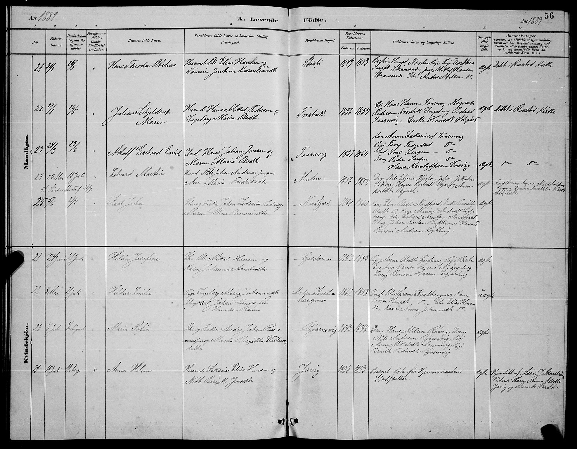 Ministerialprotokoller, klokkerbøker og fødselsregistre - Nordland, AV/SAT-A-1459/854/L0785: Parish register (copy) no. 854C01, 1883-1891, p. 56