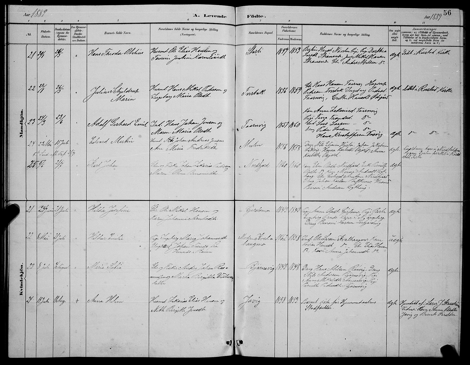 Ministerialprotokoller, klokkerbøker og fødselsregistre - Nordland, AV/SAT-A-1459/854/L0785: Parish register (copy) no. 854C01, 1883-1891, p. 56