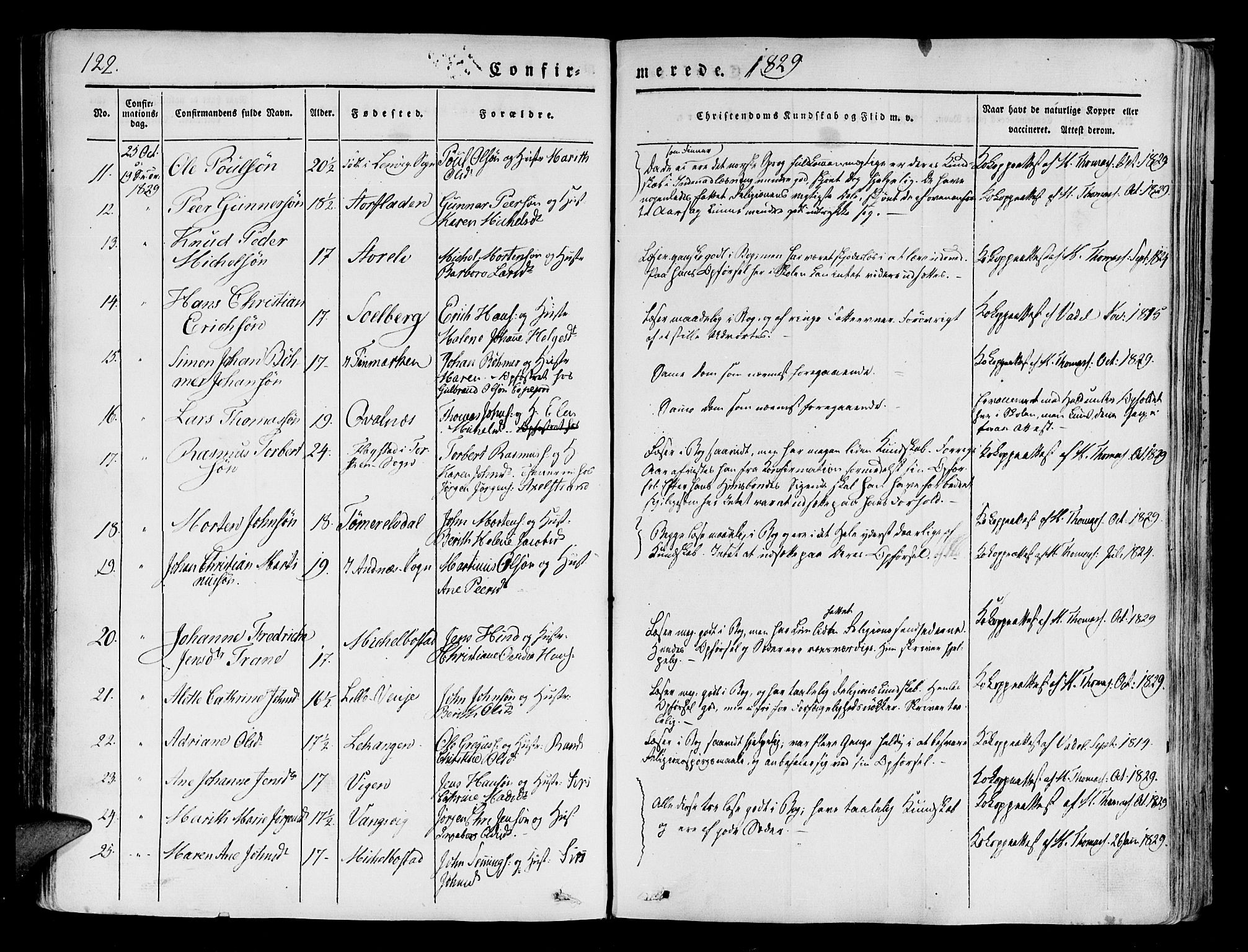 Tranøy sokneprestkontor, SATØ/S-1313/I/Ia/Iaa/L0005kirke: Parish register (official) no. 5, 1829-1844, p. 122