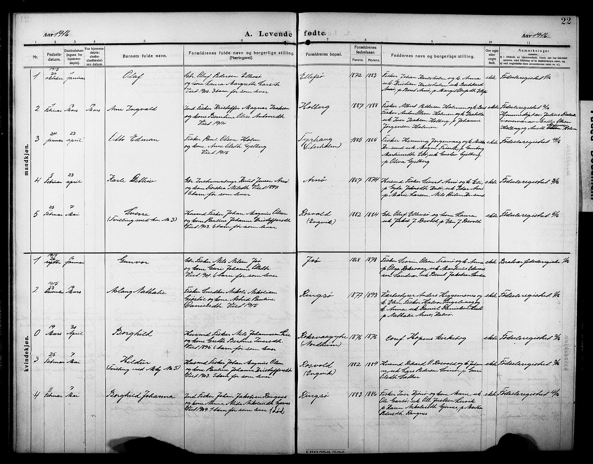 Ministerialprotokoller, klokkerbøker og fødselsregistre - Møre og Romsdal, AV/SAT-A-1454/581/L0943: Parish register (copy) no. 581C01, 1909-1931, p. 22