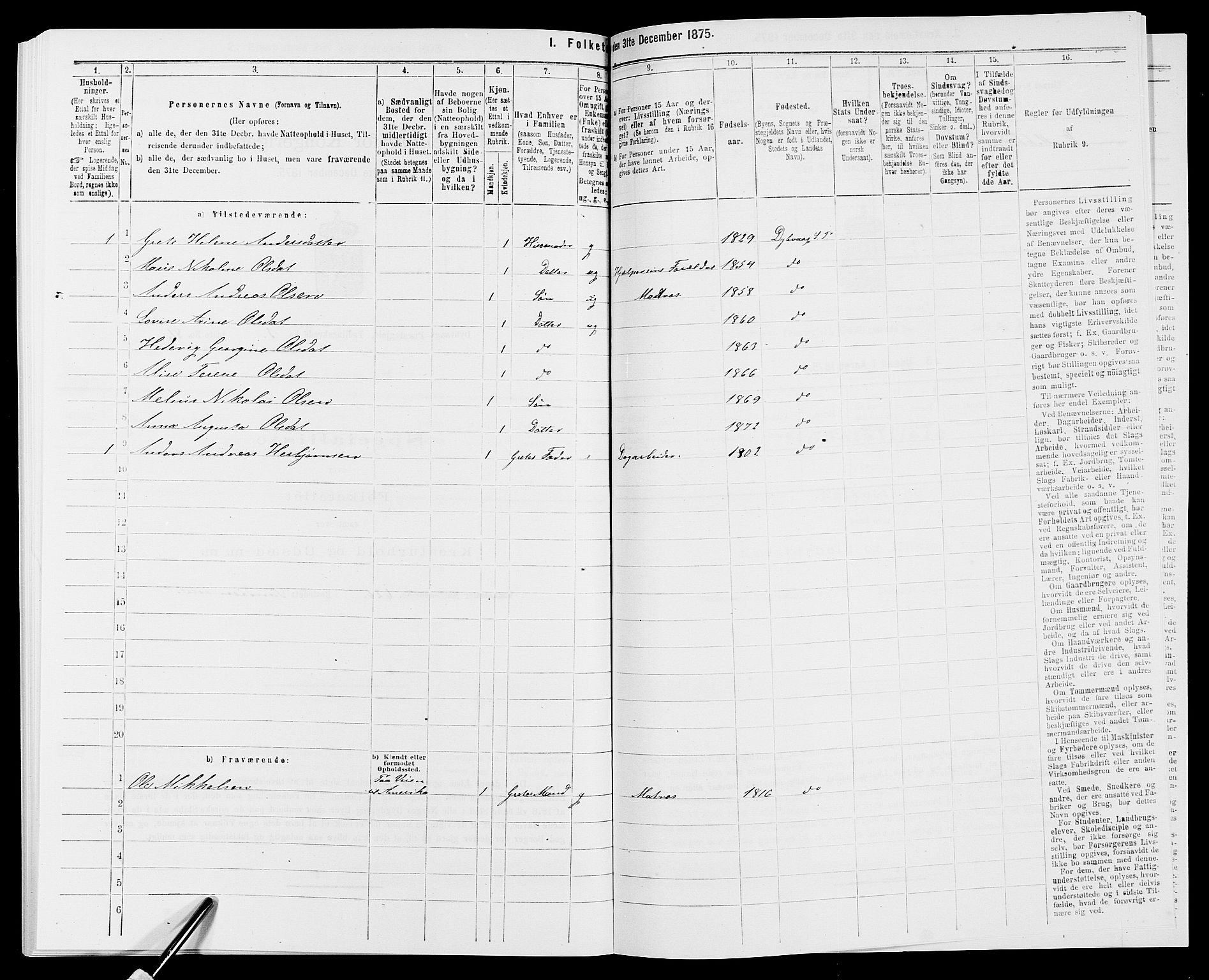 SAK, 1875 census for 0915P Dypvåg, 1875, p. 421