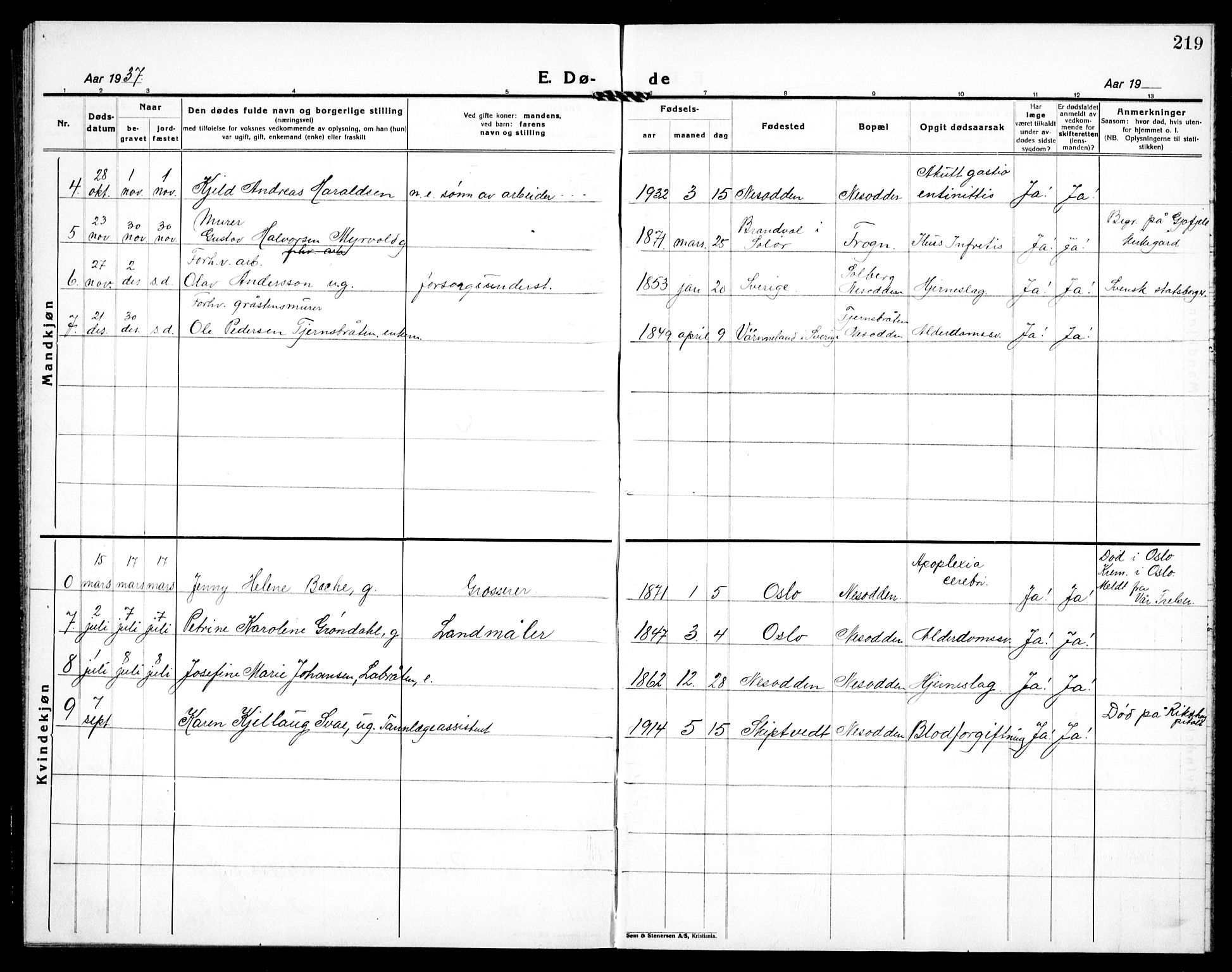 Nesodden prestekontor Kirkebøker, AV/SAO-A-10013/G/Ga/L0003: Parish register (copy) no. I 3, 1924-1939, p. 219