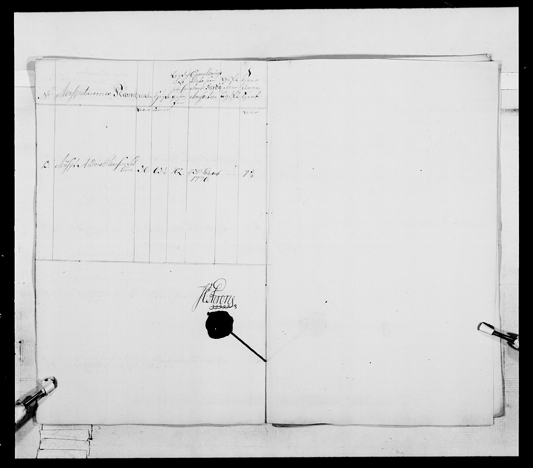 Generalitets- og kommissariatskollegiet, Det kongelige norske kommissariatskollegium, AV/RA-EA-5420/E/Eh/L0088: 3. Trondheimske nasjonale infanteriregiment, 1780-1789, p. 55