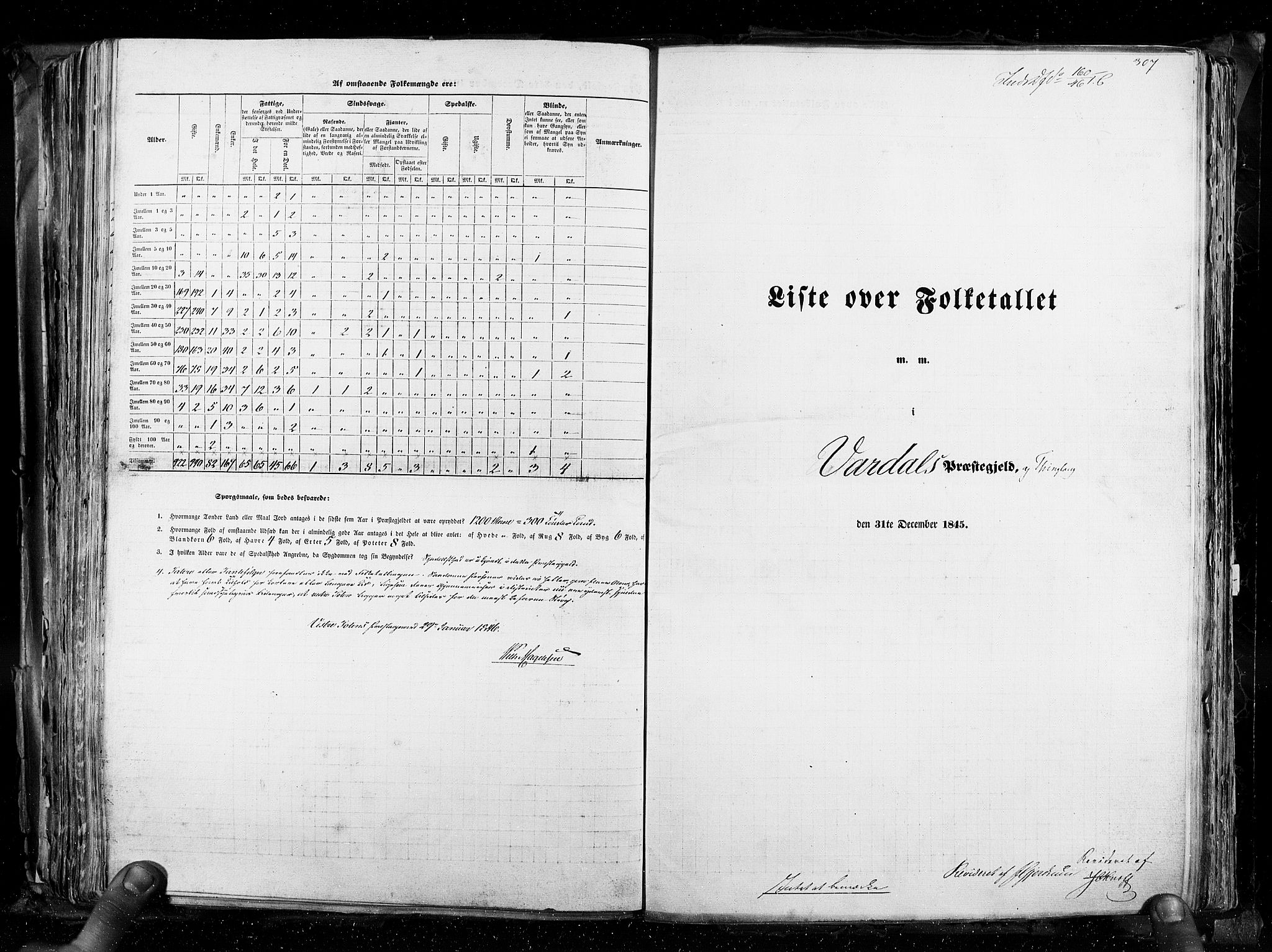 RA, Census 1845, vol. 3: Hedemarken amt og Kristians amt, 1845, p. 307