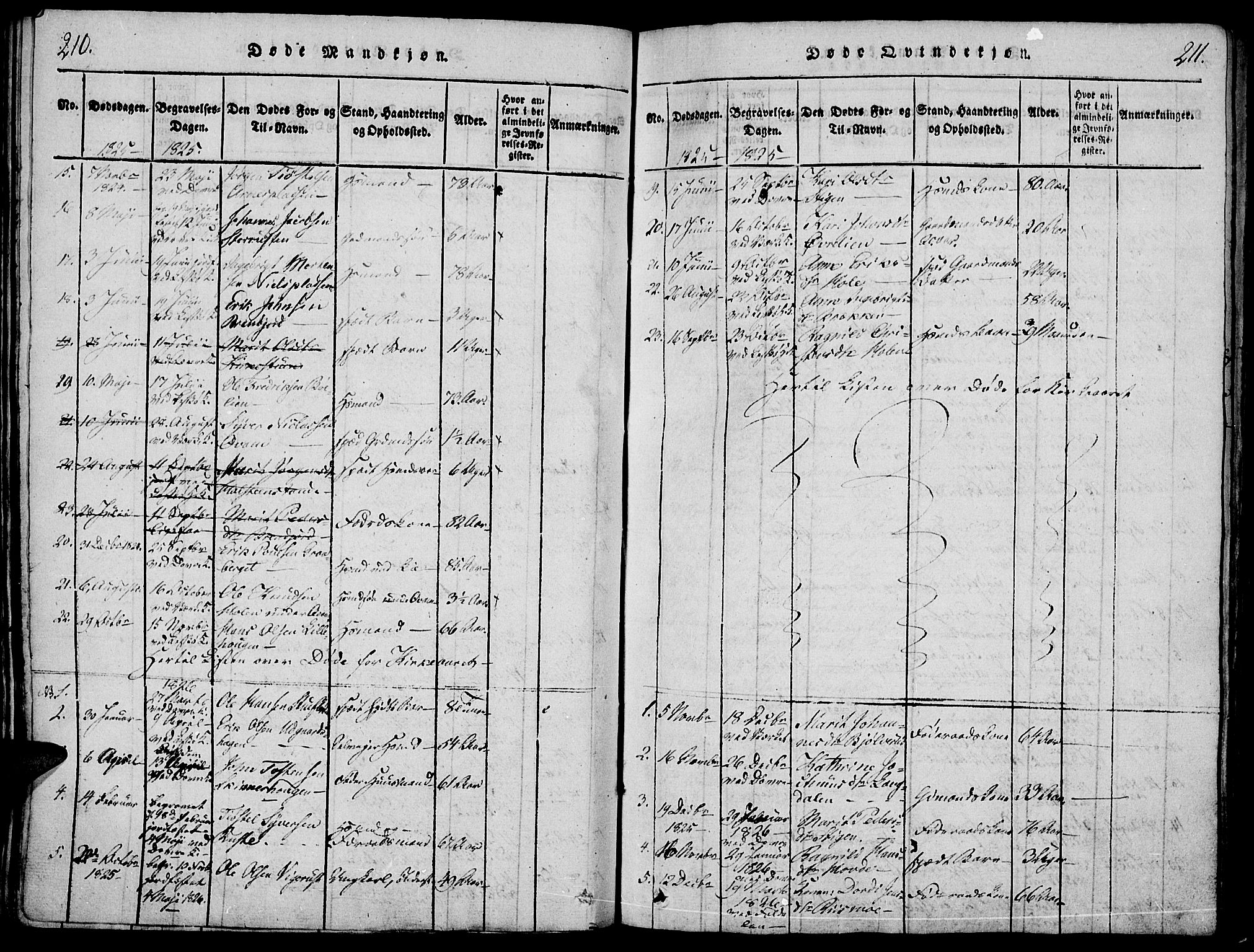 Lesja prestekontor, SAH/PREST-068/H/Ha/Haa/L0004: Parish register (official) no. 4, 1820-1829, p. 210-211