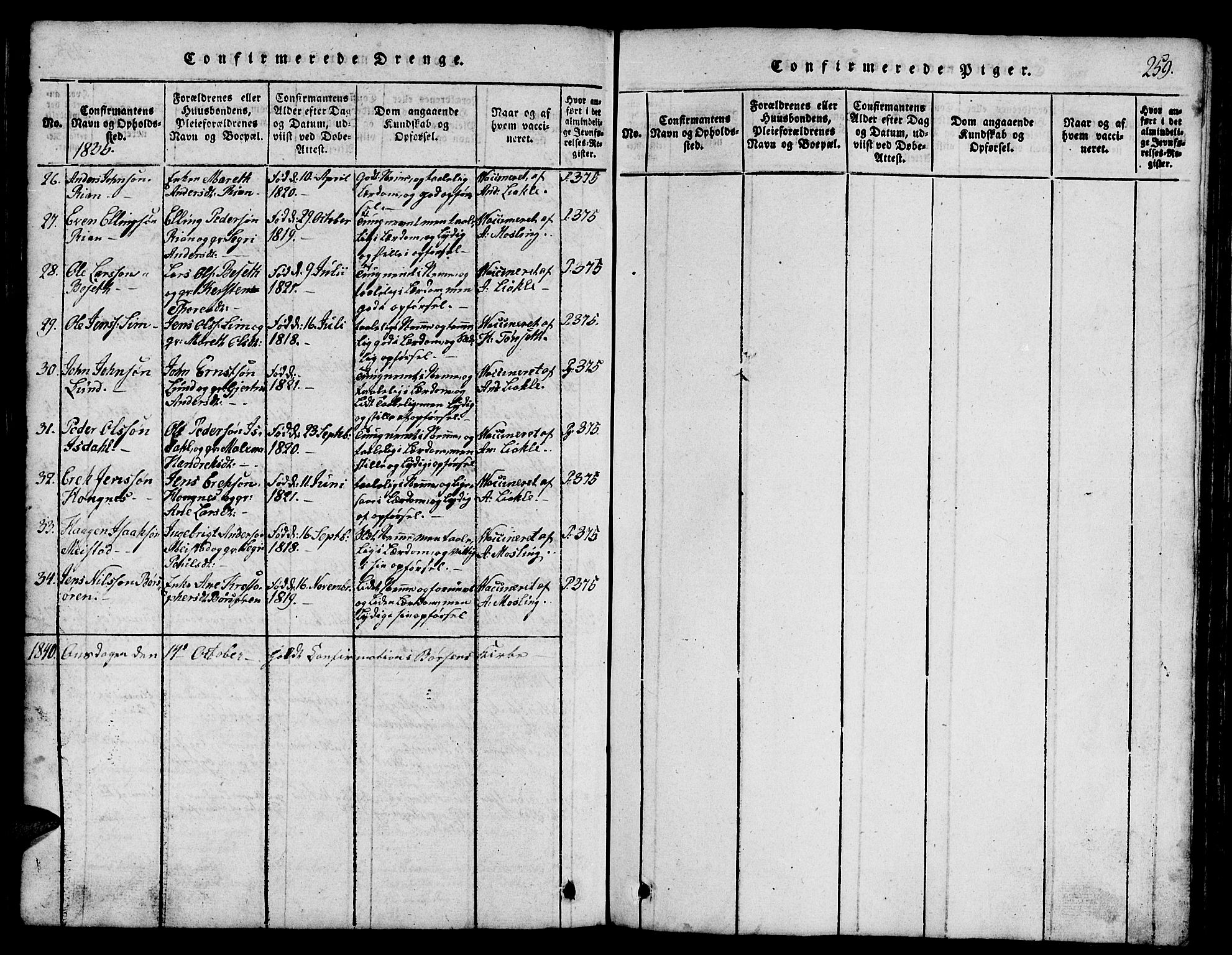 Ministerialprotokoller, klokkerbøker og fødselsregistre - Sør-Trøndelag, SAT/A-1456/665/L0776: Parish register (copy) no. 665C01, 1817-1837, p. 259