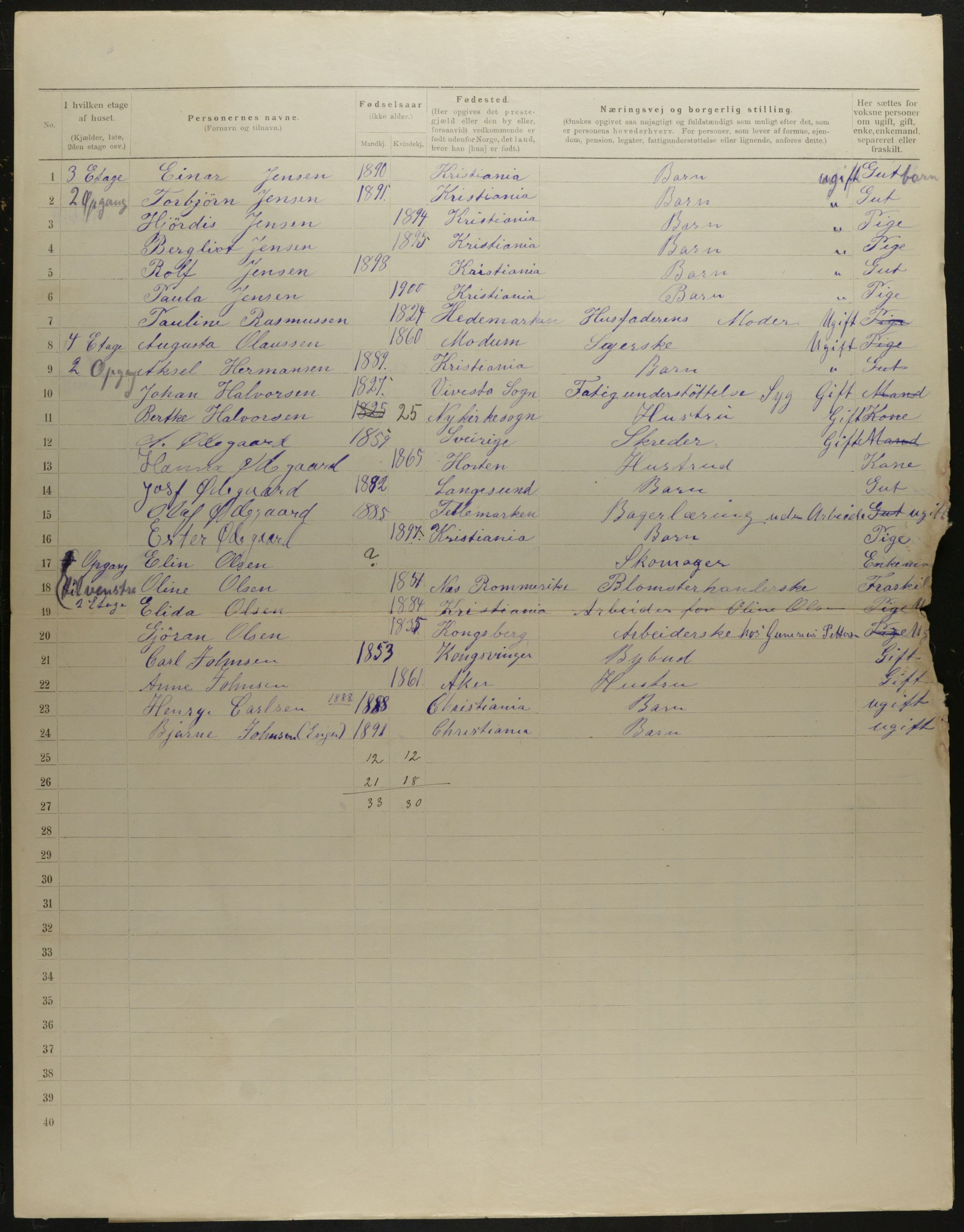 OBA, Municipal Census 1901 for Kristiania, 1901, p. 7582