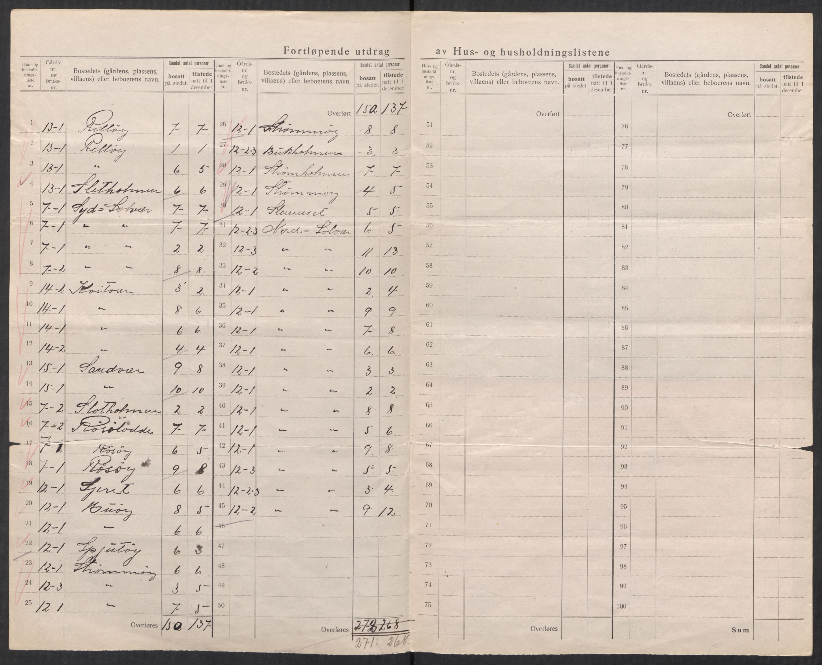 SAT, 1920 census for Lurøy, 1920, p. 19