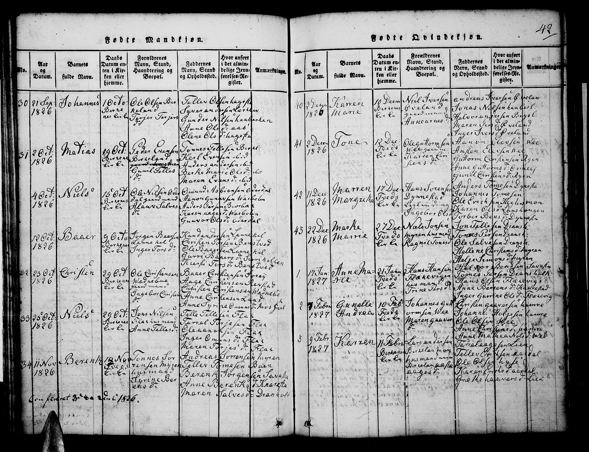 Tveit sokneprestkontor, AV/SAK-1111-0043/F/Fb/L0001: Parish register (copy) no. B 1, 1820-1834, p. 42