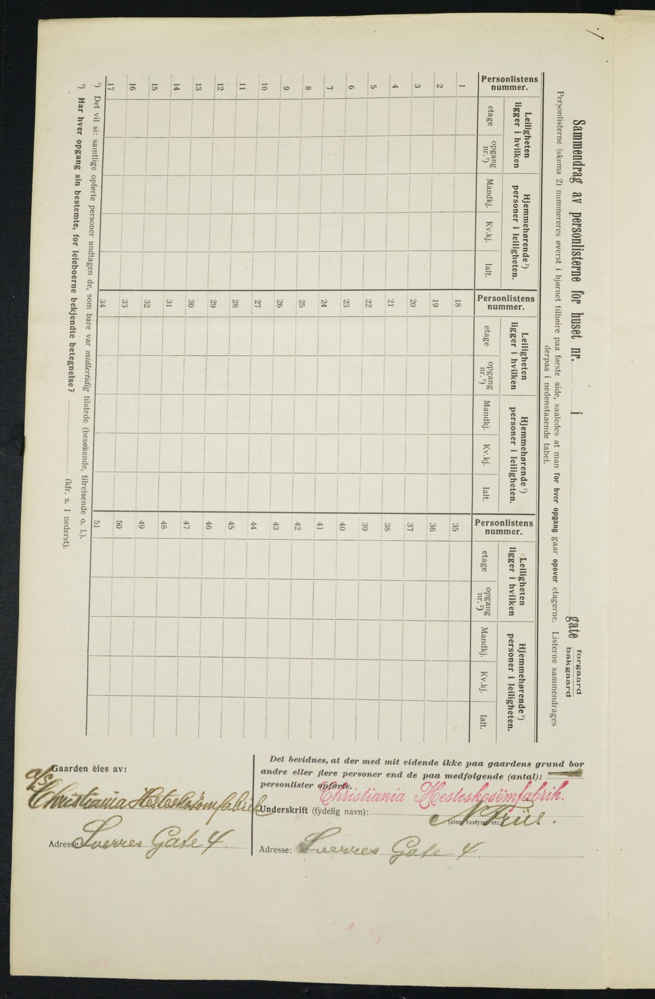 OBA, Municipal Census 1913 for Kristiania, 1913, p. 106001