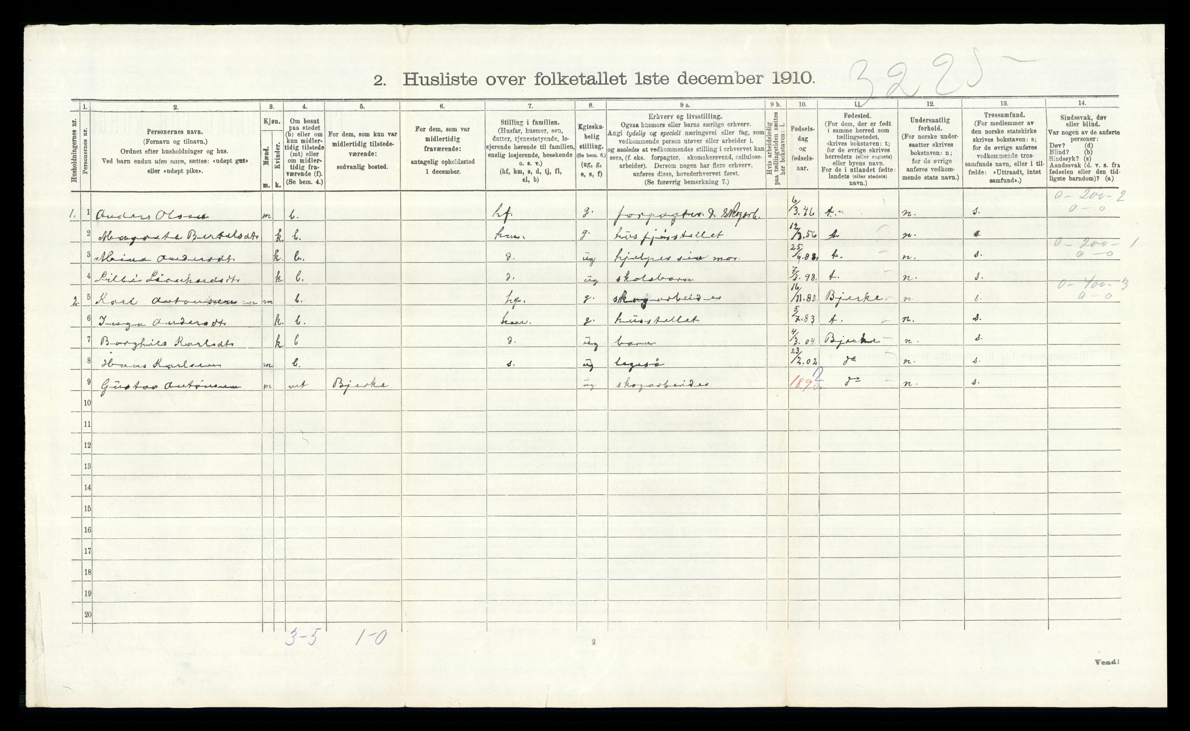 RA, 1910 census for Hurdal, 1910, p. 607