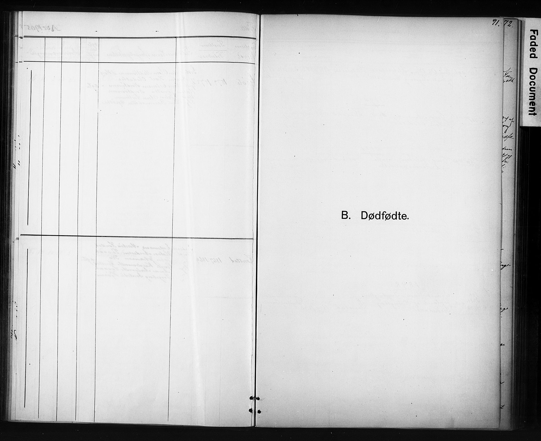 Ministerialprotokoller, klokkerbøker og fødselsregistre - Sør-Trøndelag, AV/SAT-A-1456/694/L1127: Parish register (official) no. 694A01, 1887-1905, p. 71