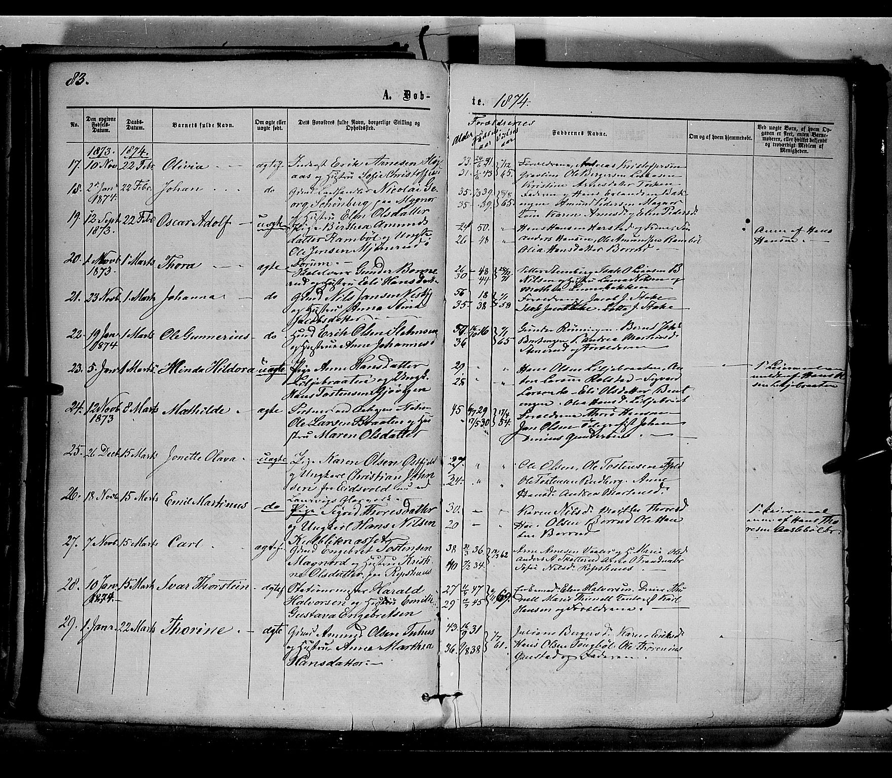 Eidskog prestekontor, AV/SAH-PREST-026/H/Ha/Haa/L0002: Parish register (official) no. 2, 1867-1878, p. 83