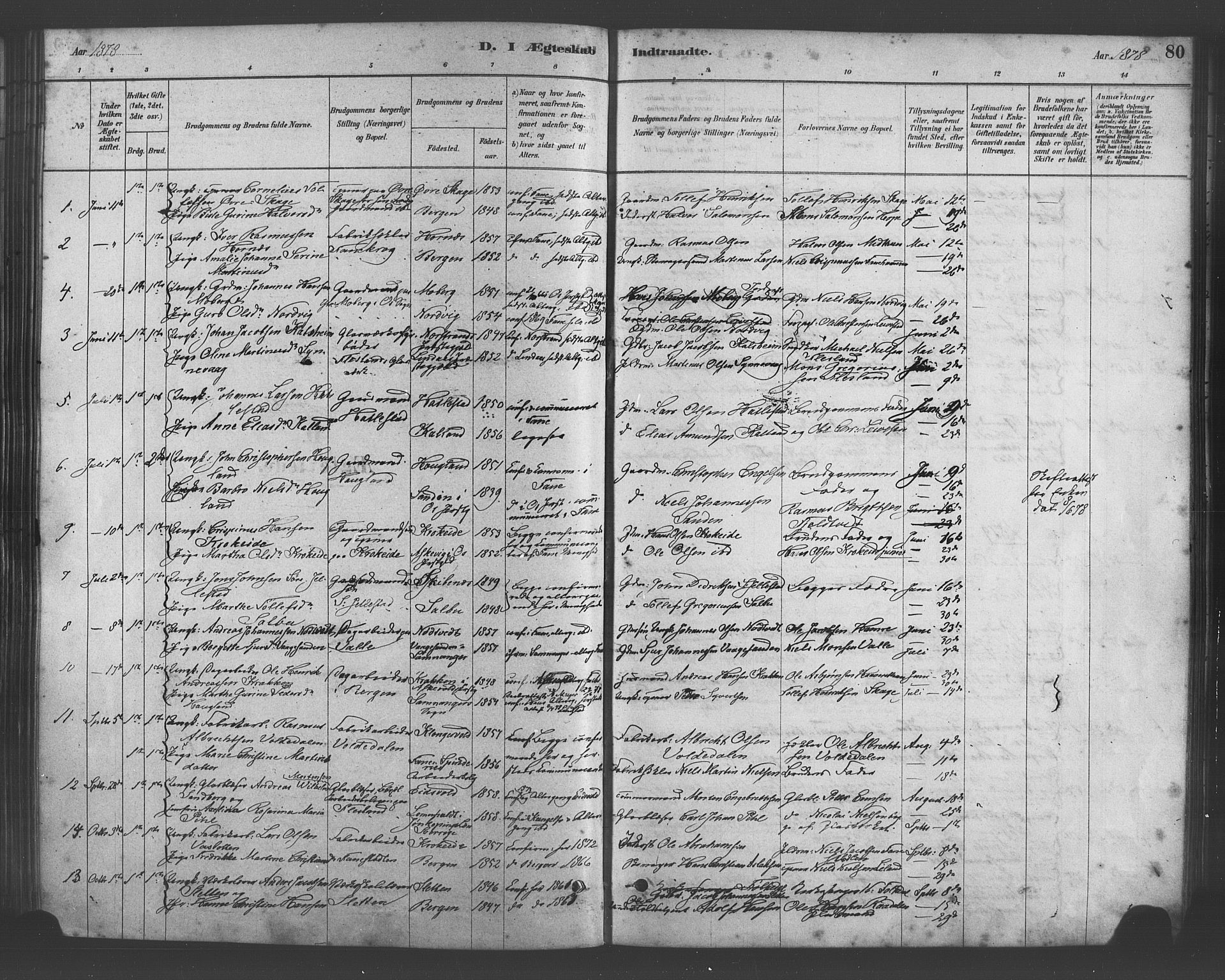 Fana Sokneprestembete, SAB/A-75101/H/Haa/Haab/L0001: Parish register (official) no. B 1, 1878-1889, p. 80