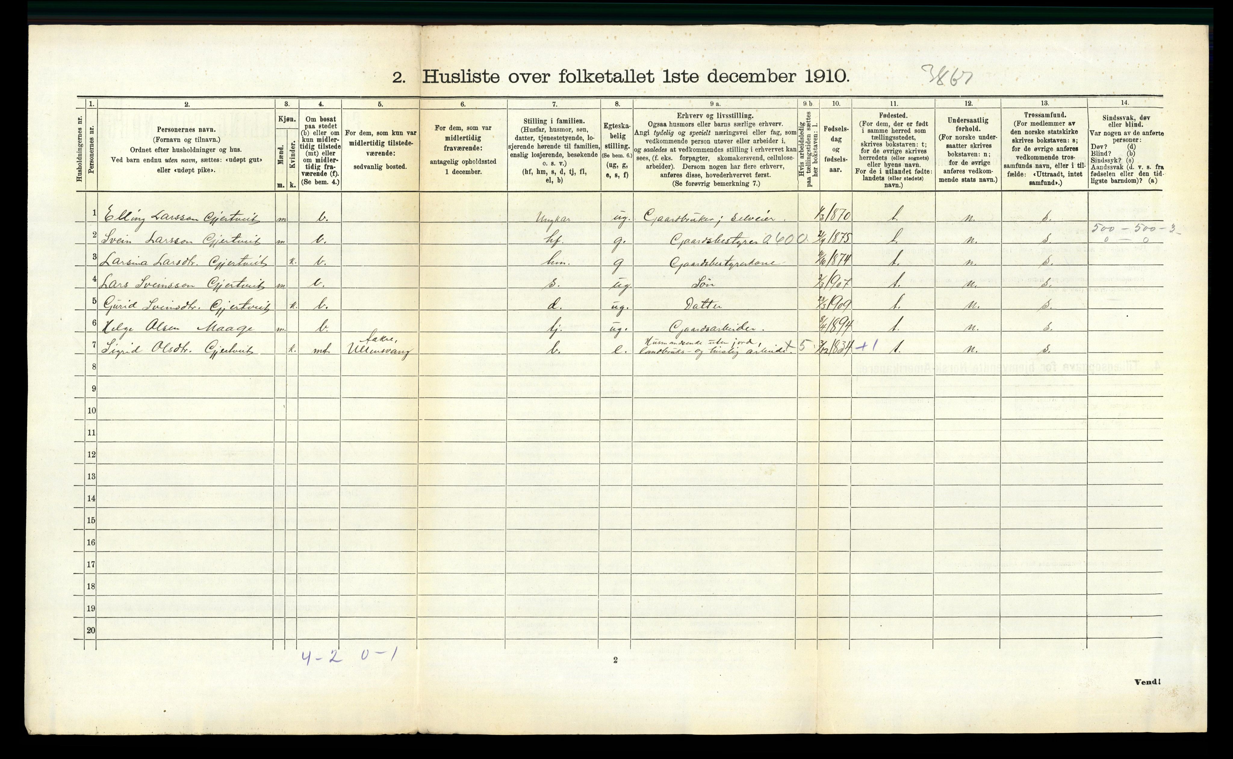 RA, 1910 census for Ullensvang, 1910, p. 842