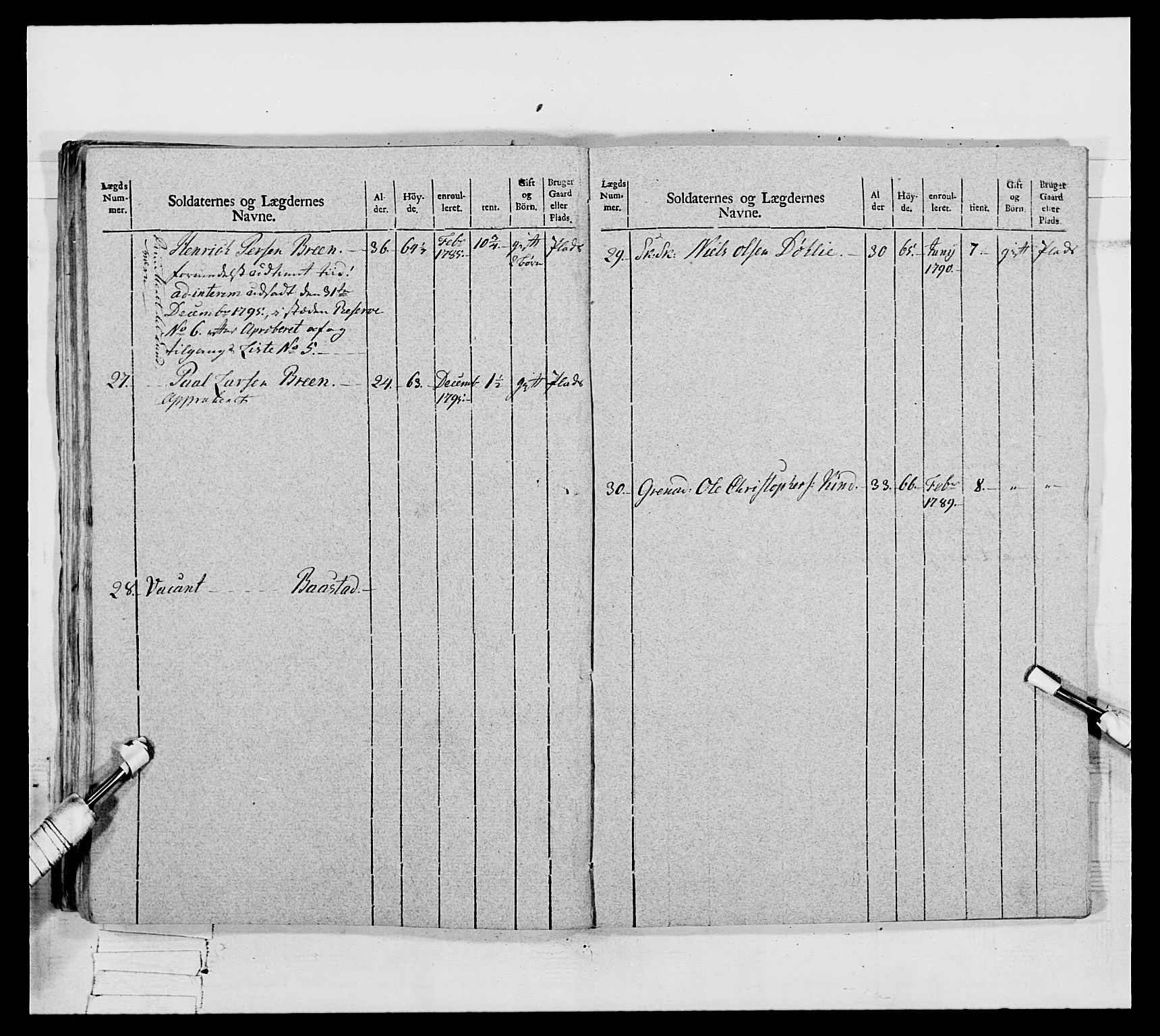 Generalitets- og kommissariatskollegiet, Det kongelige norske kommissariatskollegium, AV/RA-EA-5420/E/Eh/L0067: Opplandske nasjonale infanteriregiment, 1789-1797, p. 612