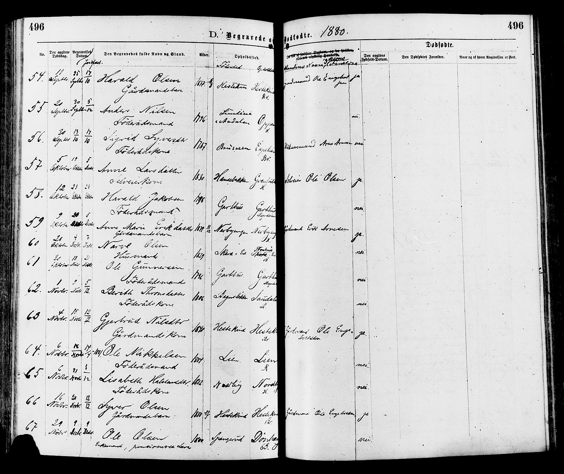 Sør-Aurdal prestekontor, SAH/PREST-128/H/Ha/Haa/L0008: Parish register (official) no. 8, 1877-1885, p. 496