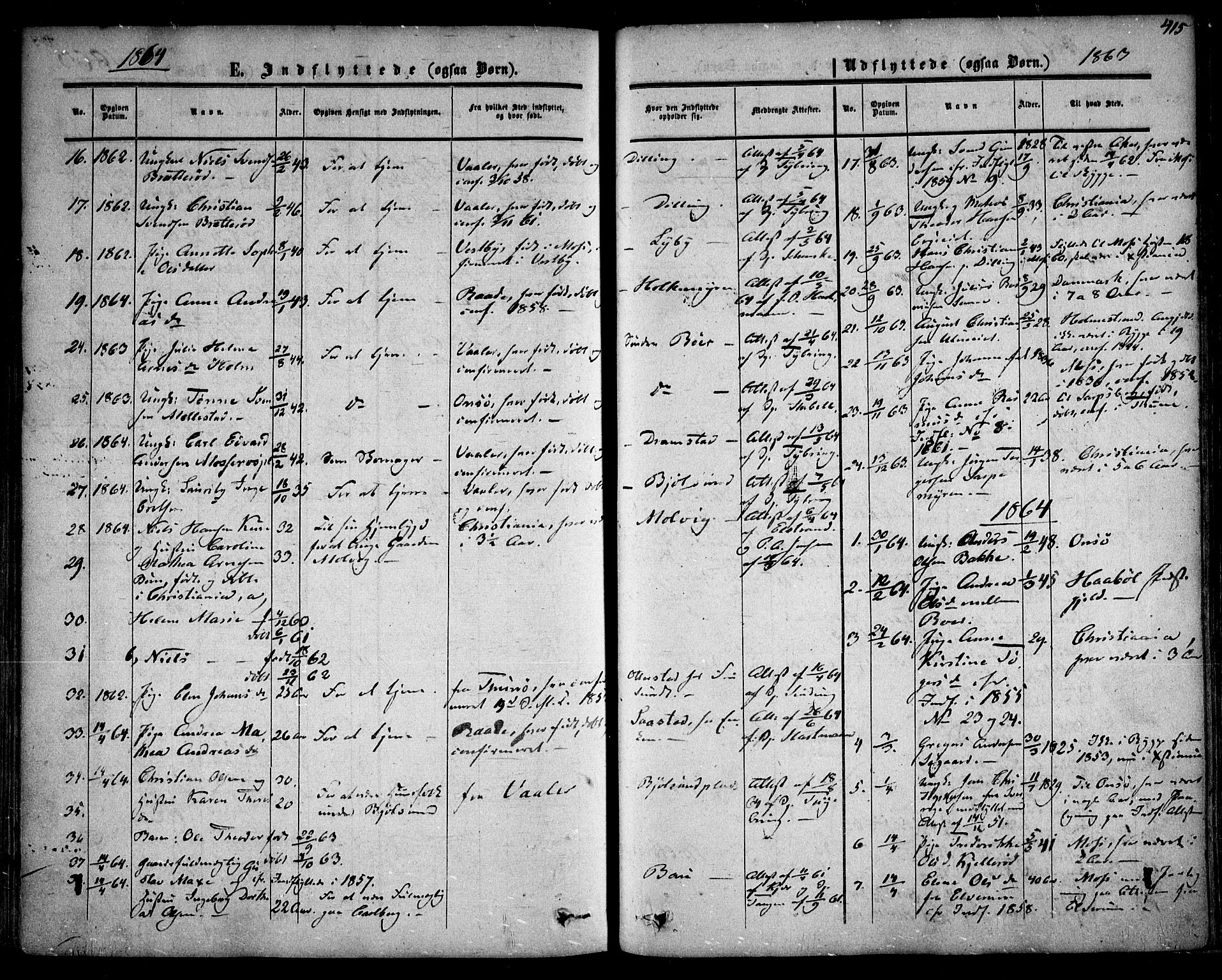 Rygge prestekontor Kirkebøker, SAO/A-10084b/F/Fa/L0005: Parish register (official) no. 5, 1852-1871, p. 415