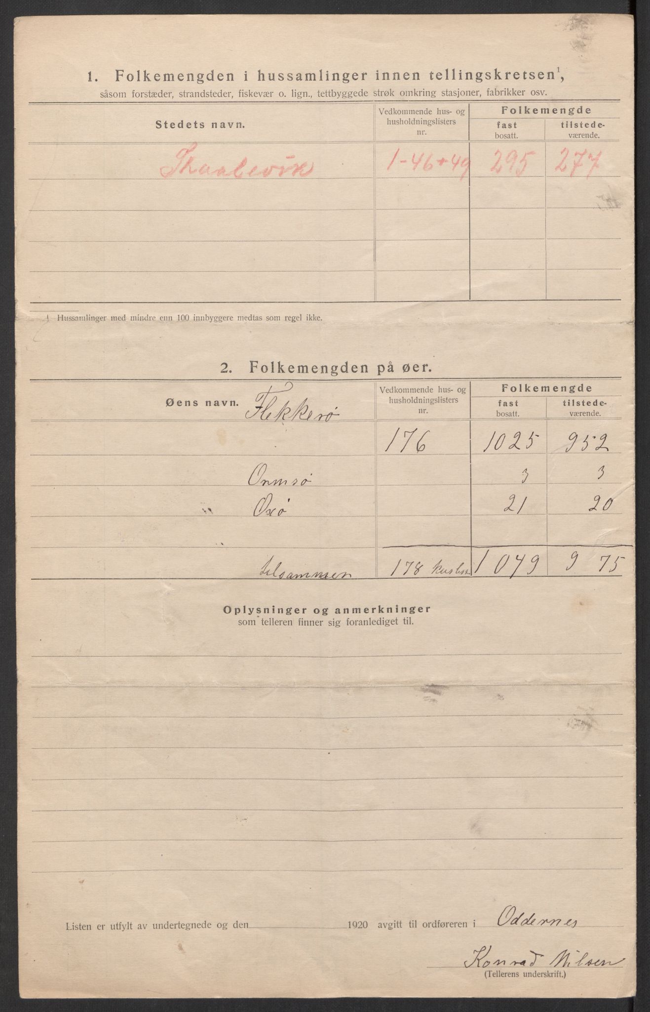 SAK, 1920 census for Oddernes, 1920, p. 18