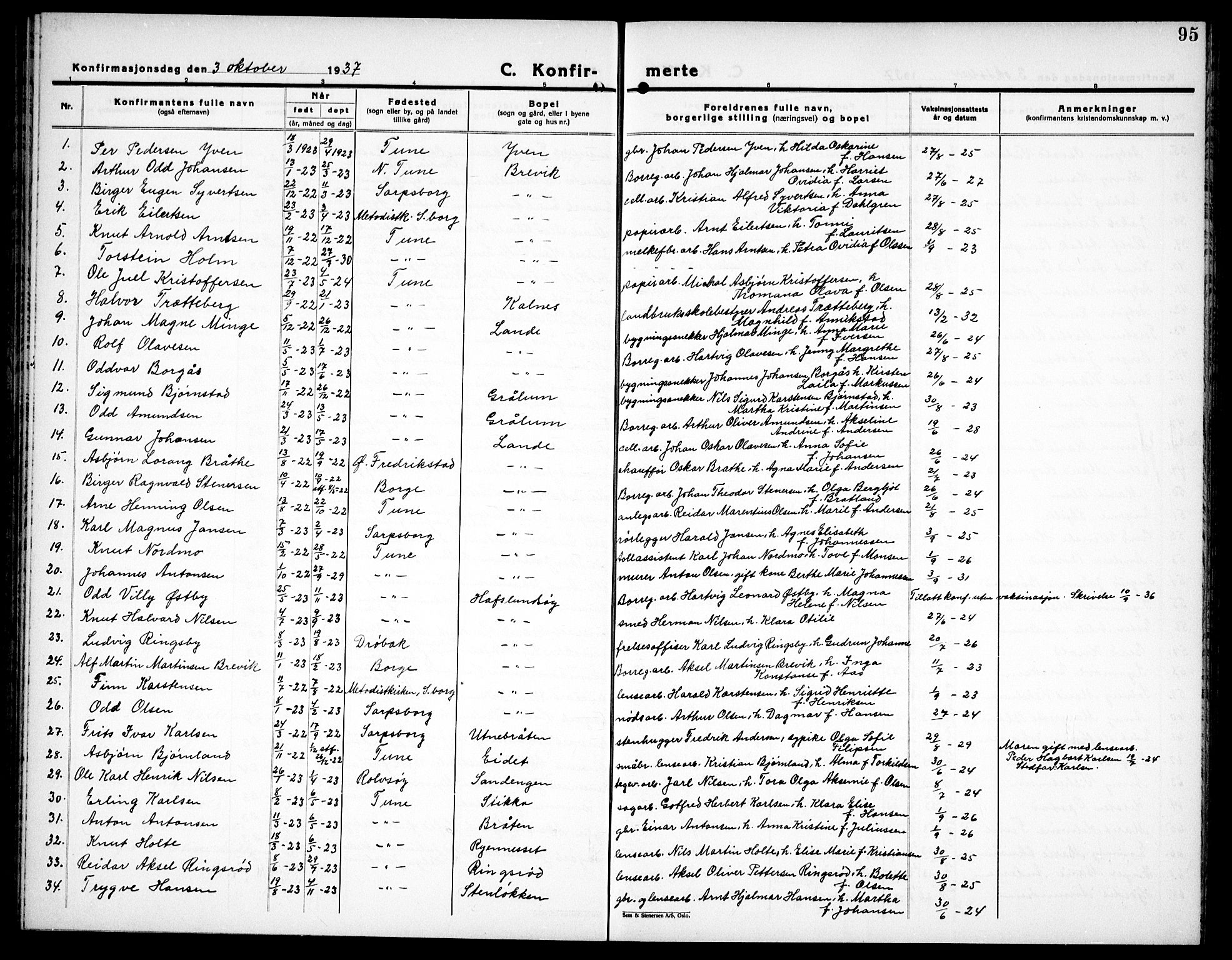 Tune prestekontor Kirkebøker, AV/SAO-A-2007/G/Ga/L0005: Parish register (copy) no. I 5, 1929-1939, p. 95