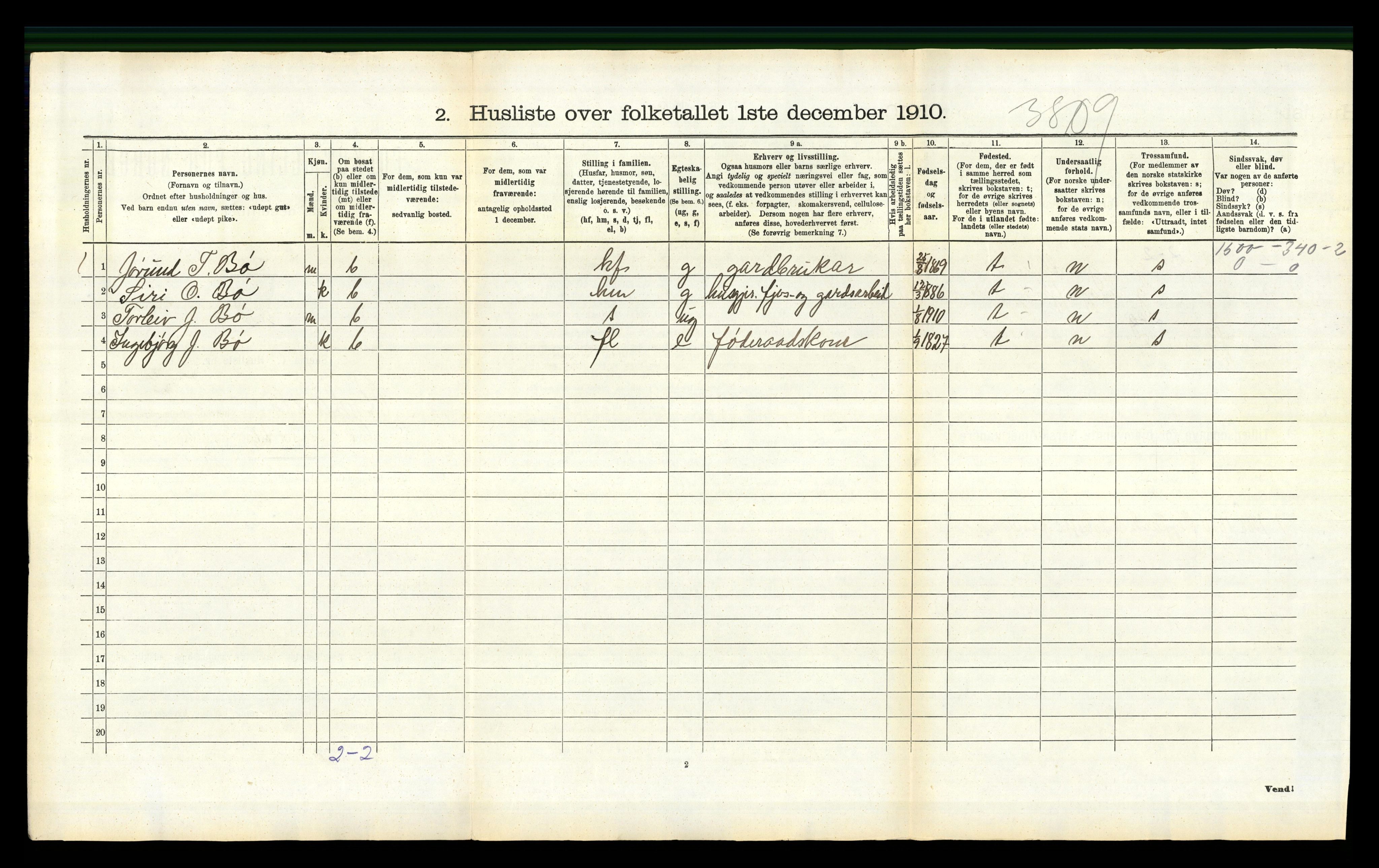 RA, 1910 census for Bygland, 1910, p. 128