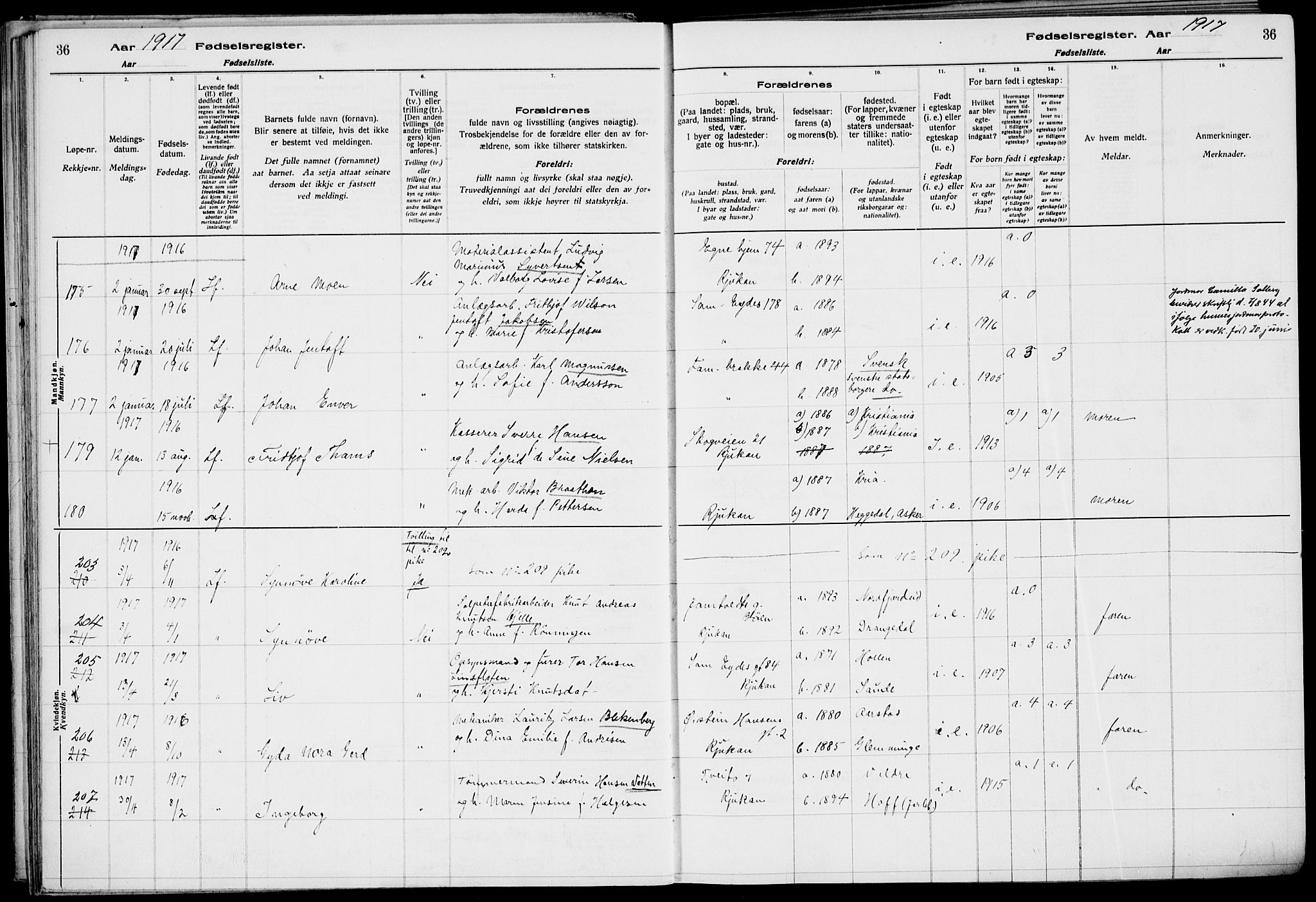 Rjukan kirkebøker, AV/SAKO-A-294/J/Ja/L0001: Birth register no. 1, 1916-1922, p. 36