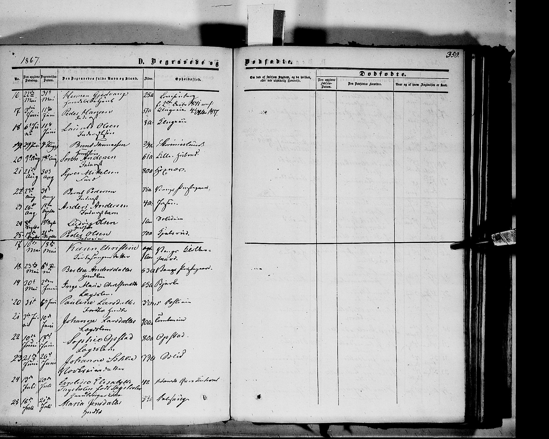 Vang prestekontor, Hedmark, SAH/PREST-008/H/Ha/Haa/L0012: Parish register (official) no. 12, 1855-1870, p. 350