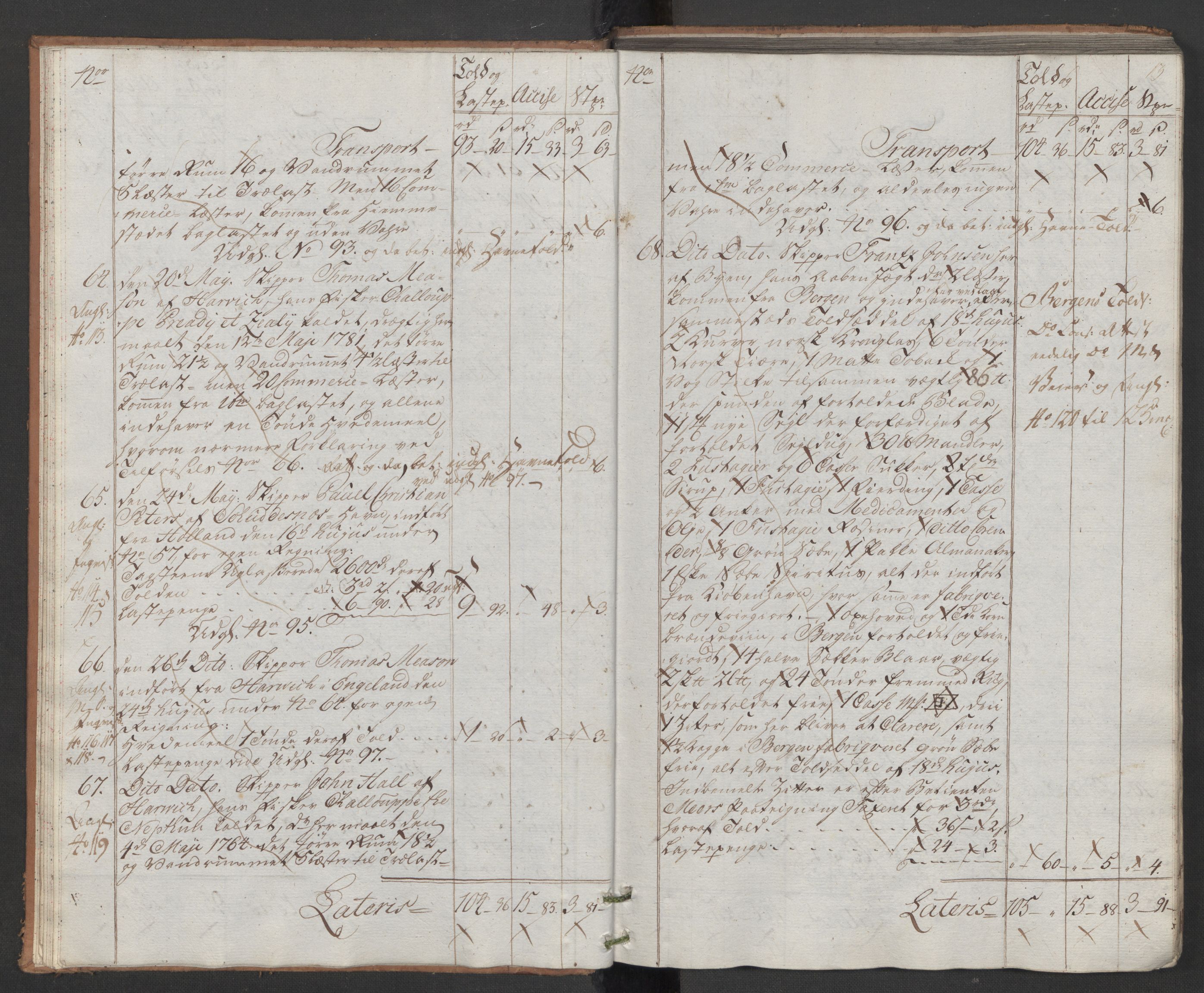 Generaltollkammeret, tollregnskaper, RA/EA-5490/R22/L0048/0001: Tollregnskaper Stavanger / Hovedtollbok, 1786, p. 12b-13a