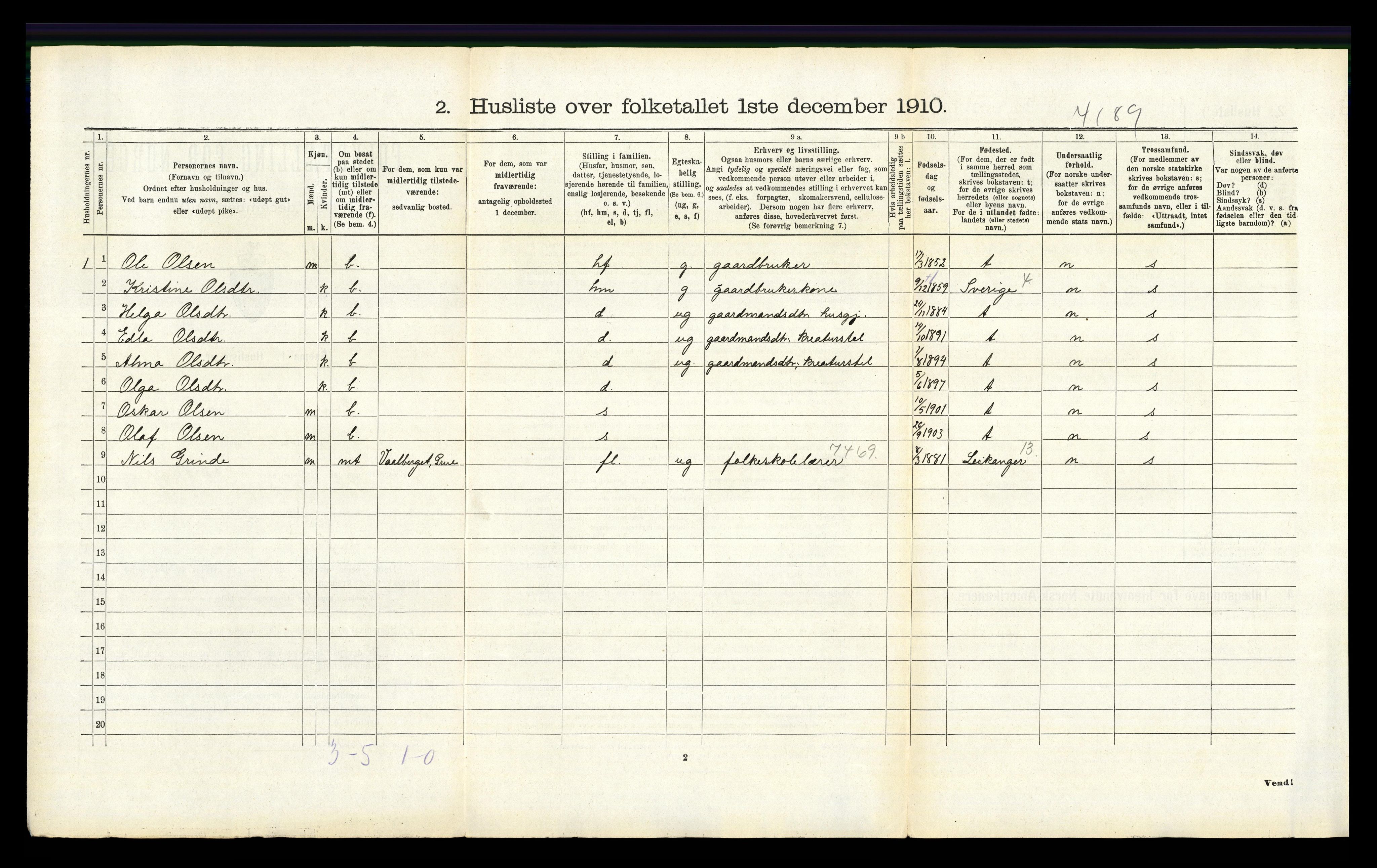 RA, 1910 census for Grue, 1910, p. 1518