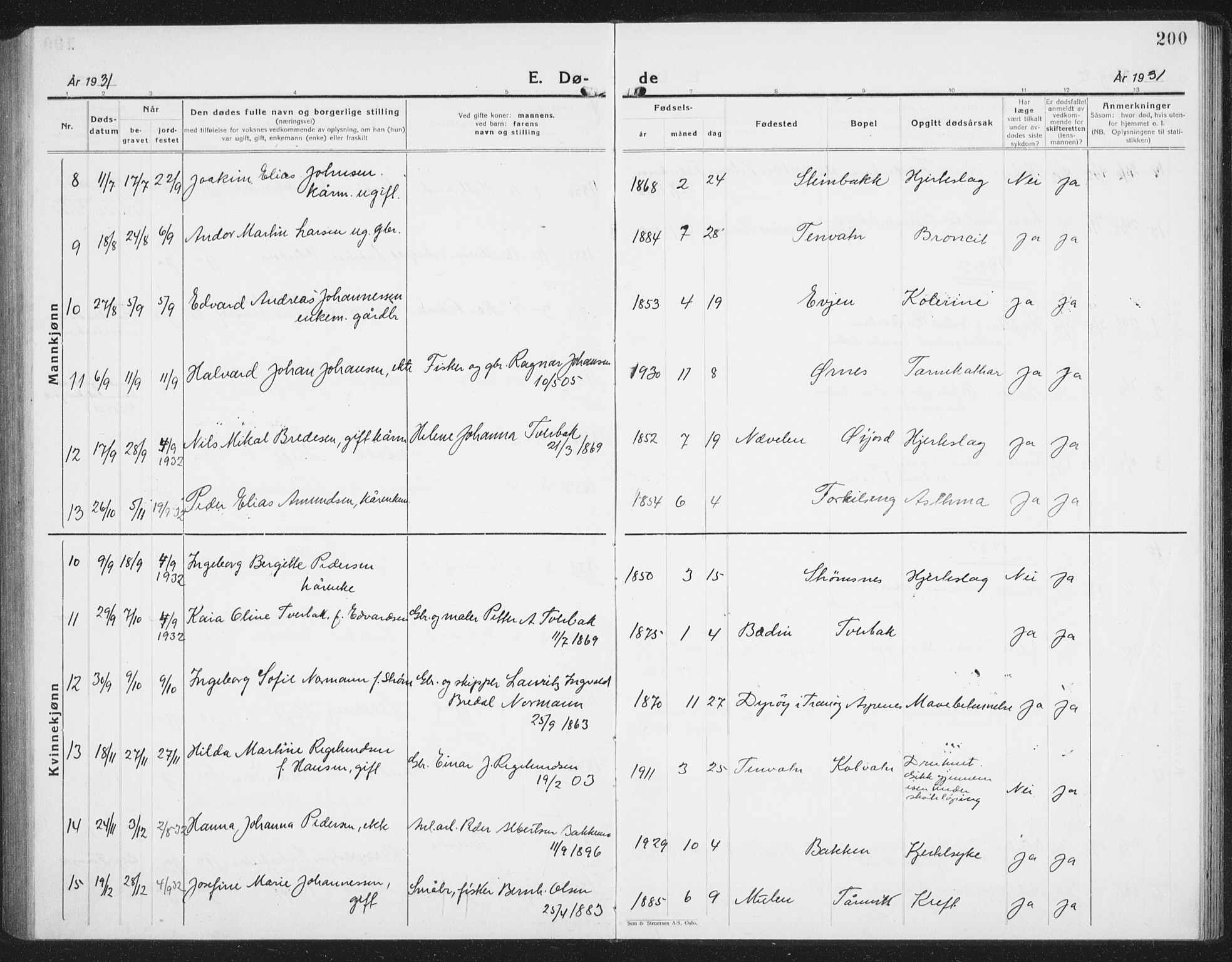 Ministerialprotokoller, klokkerbøker og fødselsregistre - Nordland, AV/SAT-A-1459/854/L0788: Parish register (copy) no. 854C04, 1926-1940, p. 200