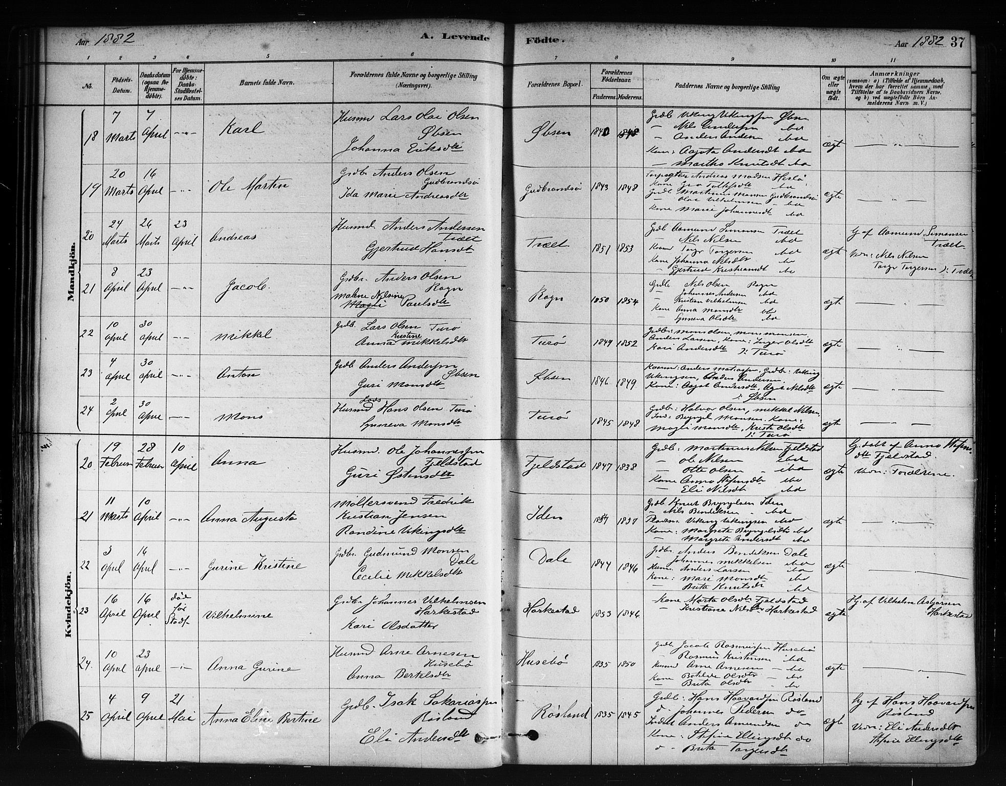 Herdla Sokneprestembete, AV/SAB-A-75701/H/Haa: Parish register (official) no. A 3, 1878-1890, p. 37