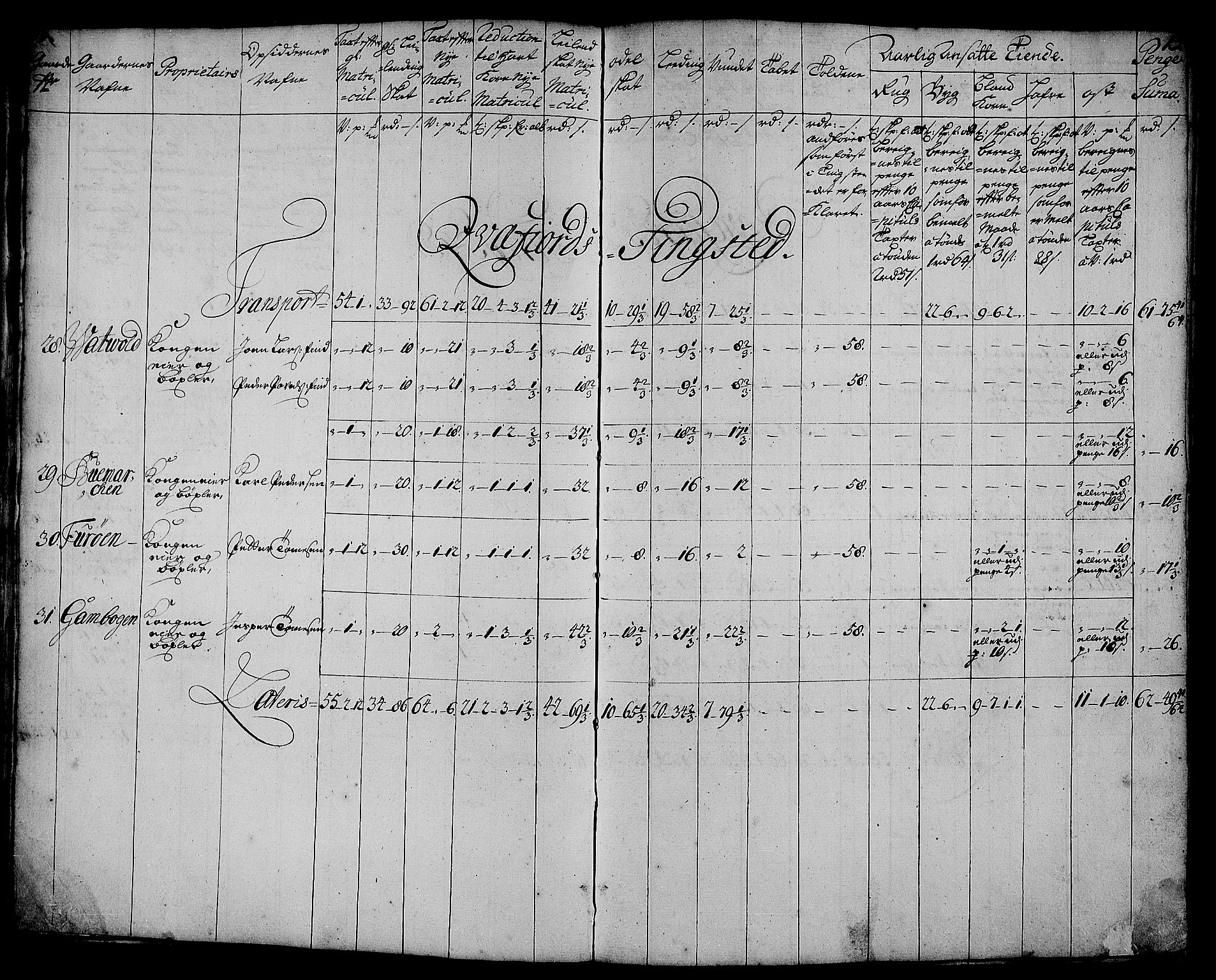 Rentekammeret inntil 1814, Realistisk ordnet avdeling, AV/RA-EA-4070/N/Nb/Nbf/L0179: Senja matrikkelprotokoll, 1723, p. 14