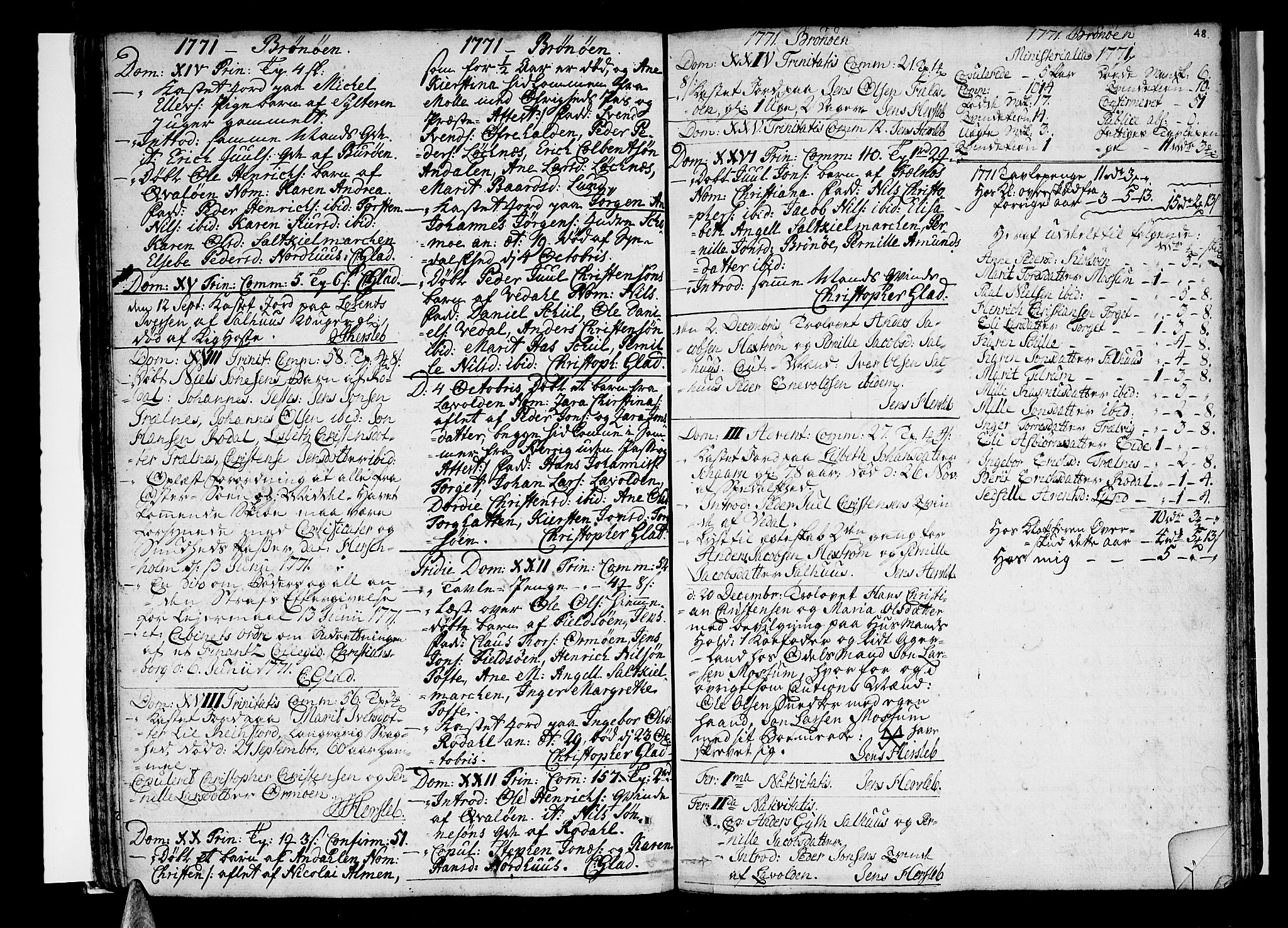 Ministerialprotokoller, klokkerbøker og fødselsregistre - Nordland, SAT/A-1459/813/L0195: Parish register (official) no. 813A05, 1752-1803, p. 48
