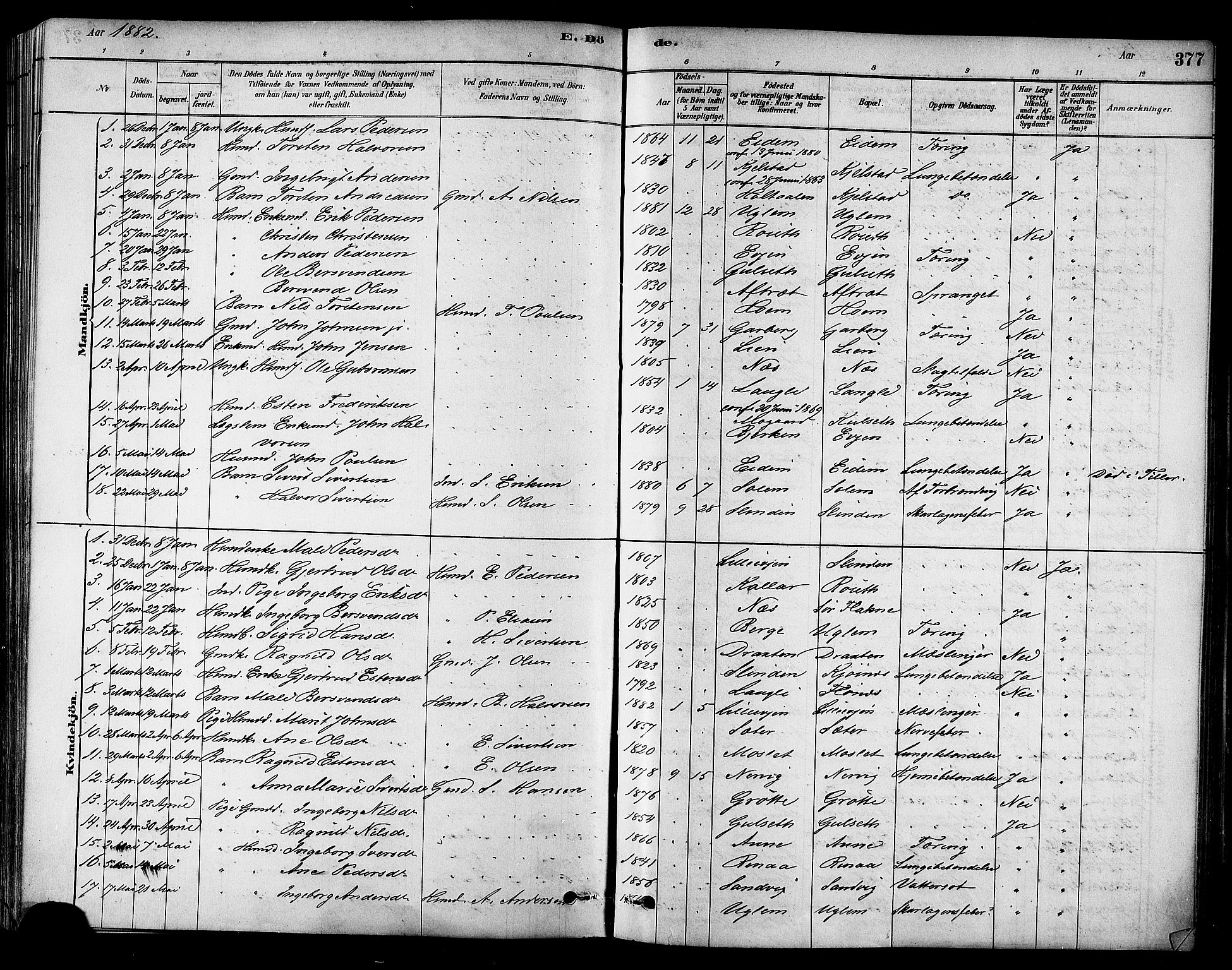 Ministerialprotokoller, klokkerbøker og fødselsregistre - Sør-Trøndelag, SAT/A-1456/695/L1148: Parish register (official) no. 695A08, 1878-1891, p. 377