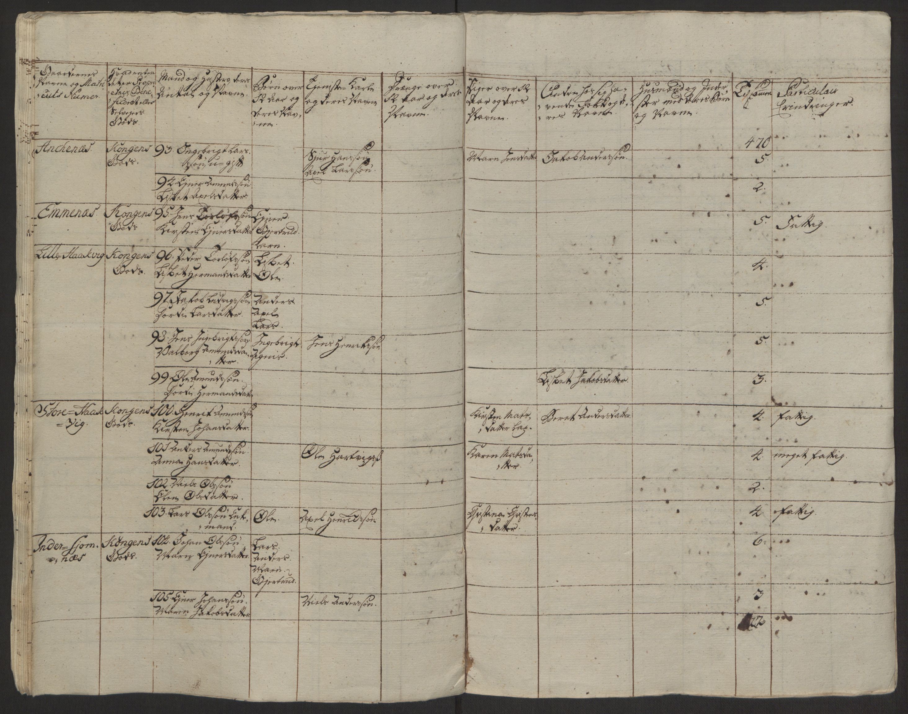 Rentekammeret inntil 1814, Realistisk ordnet avdeling, AV/RA-EA-4070/Ol/L0022a/0001: [Gg 10]: Ekstraskatten, 23.09.1762. Nordlands amt / Salten, 1762-1763, p. 12