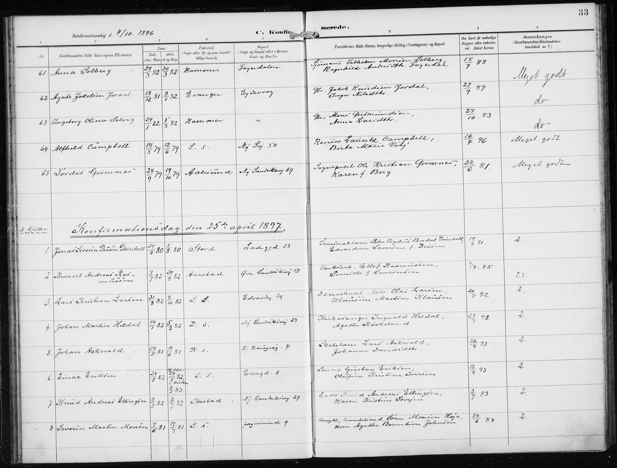 Sandviken Sokneprestembete, SAB/A-77601/H/Ha/L0010: Parish register (official) no. C 1, 1895-1905, p. 33