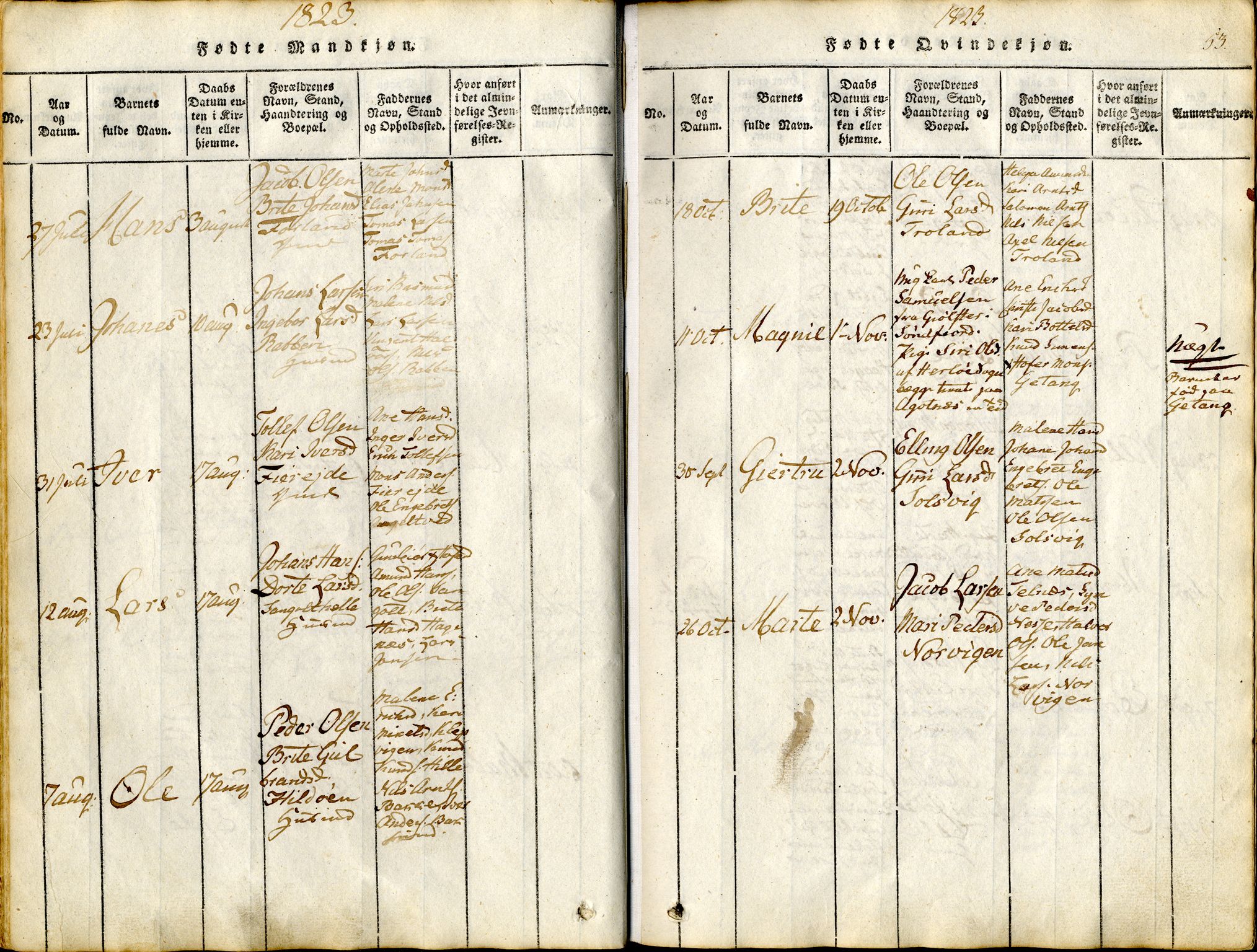 Sund sokneprestembete, SAB/A-99930: Parish register (official) no. A 11, 1814-1825, p. 53