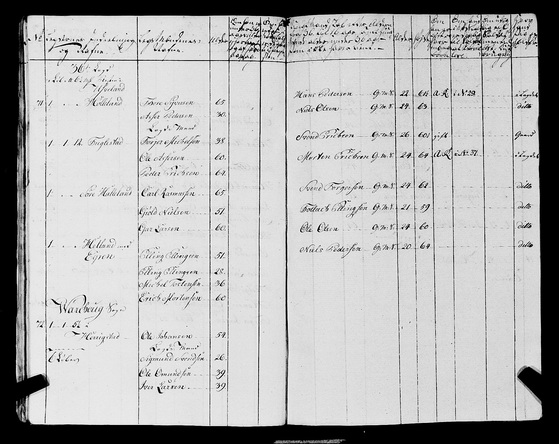 Fylkesmannen i Rogaland, AV/SAST-A-101928/99/3/325/325CA, 1655-1832, p. 6735